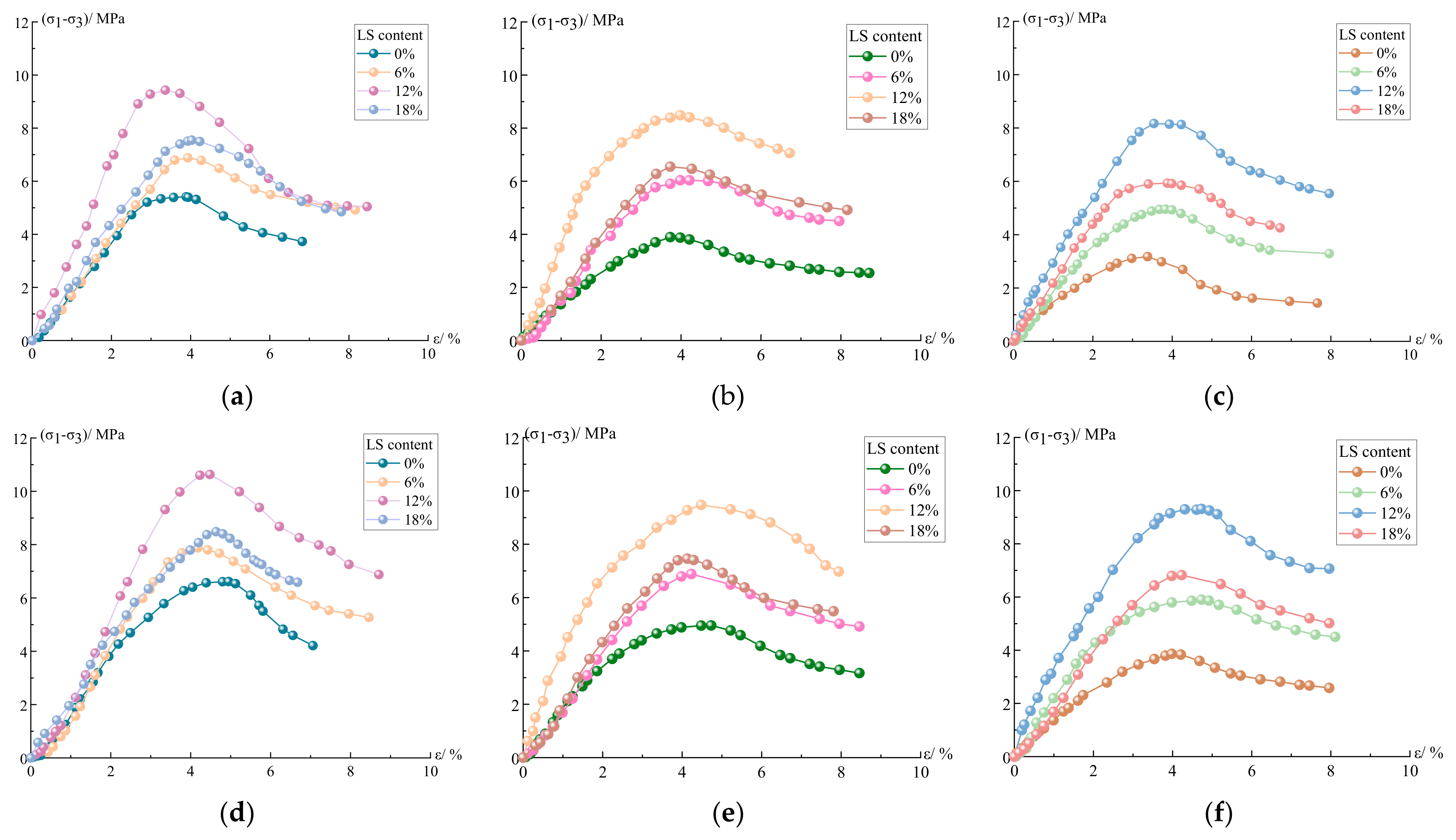 Materials 15 05531 g007a