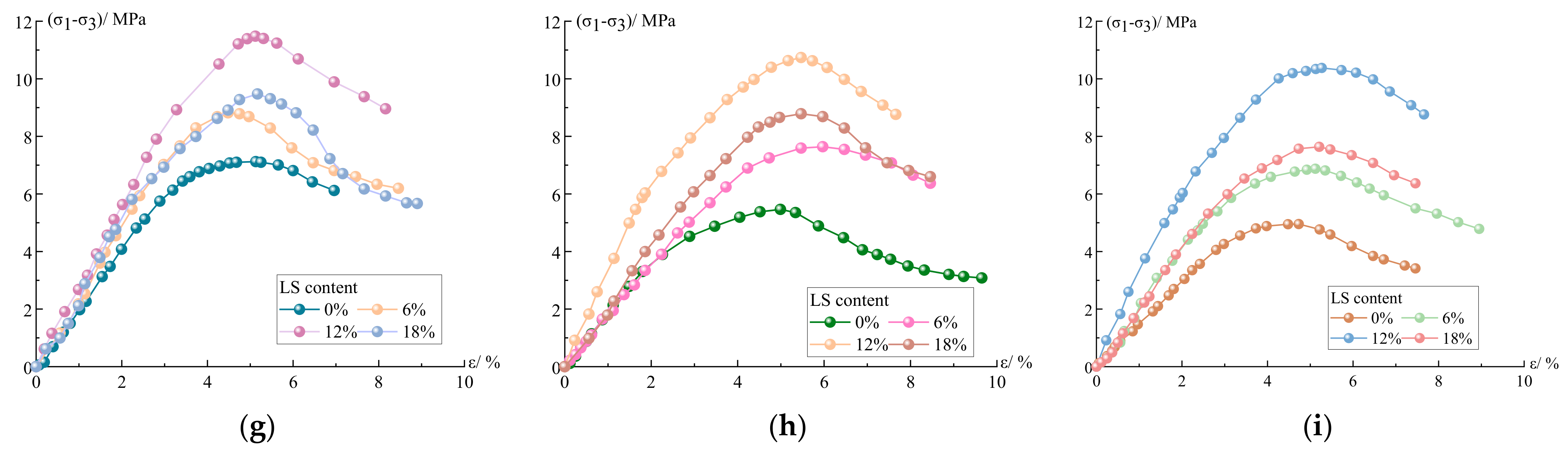 Materials 15 05531 g007b