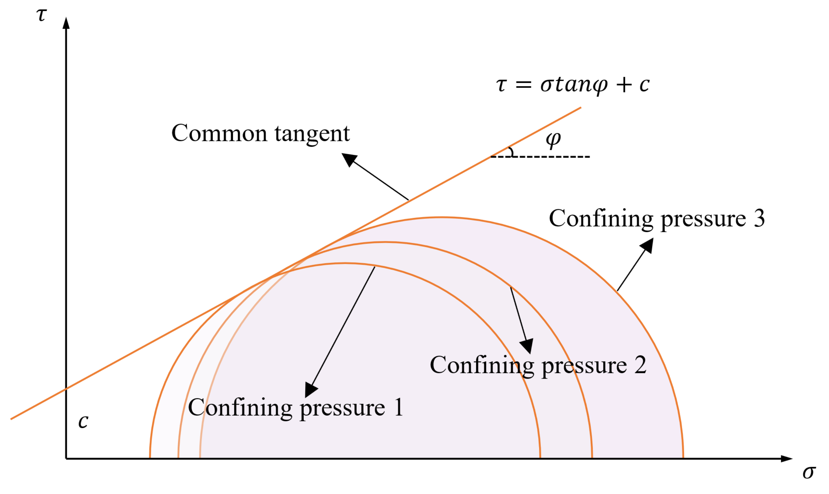 Materials 15 05531 g010
