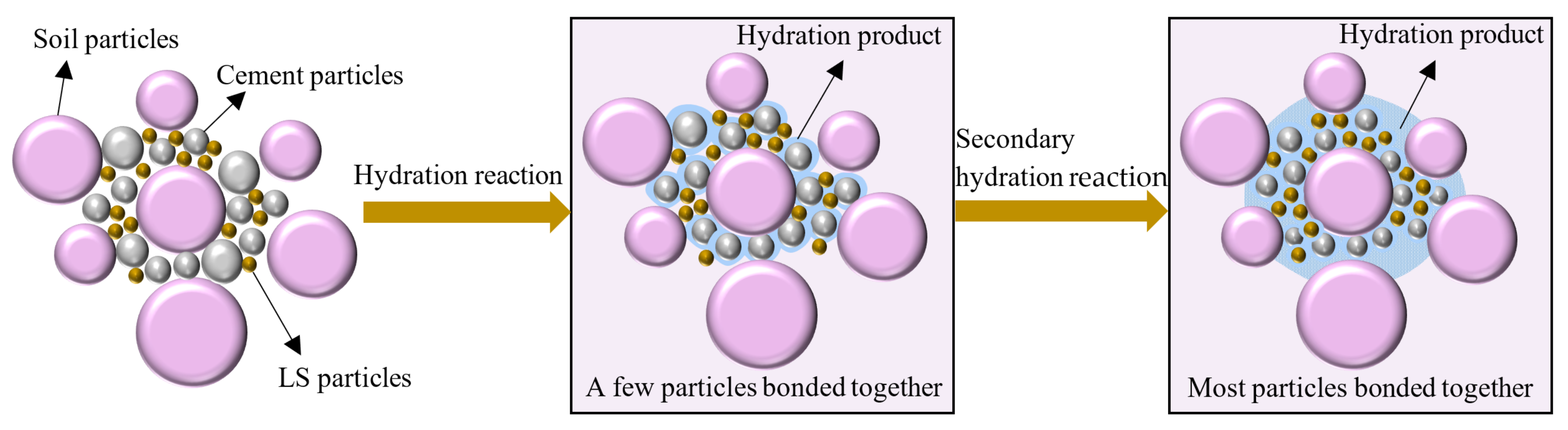 Materials 15 05531 g014