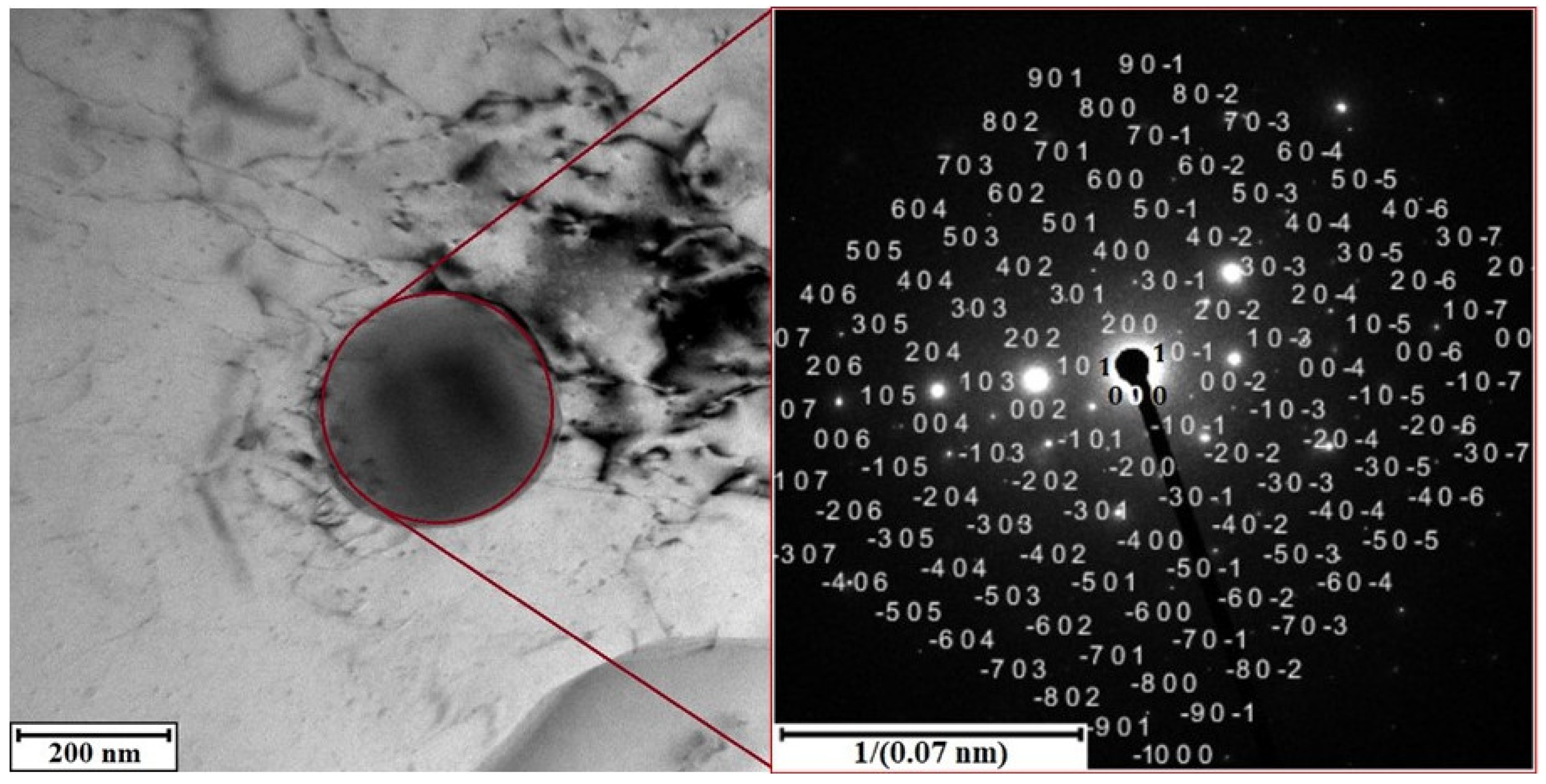 Materials 15 05541 g008