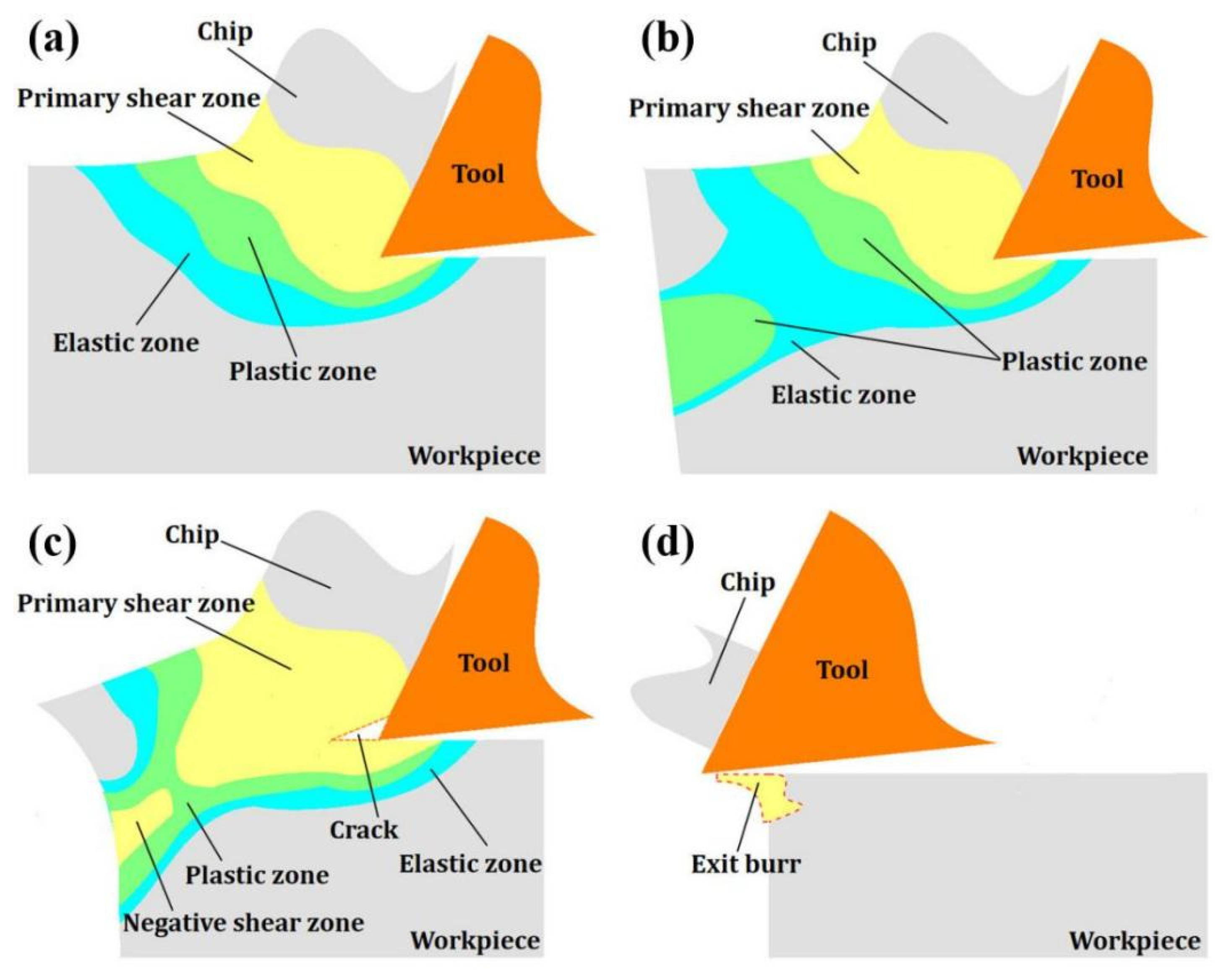 Materials 15 05546 g001