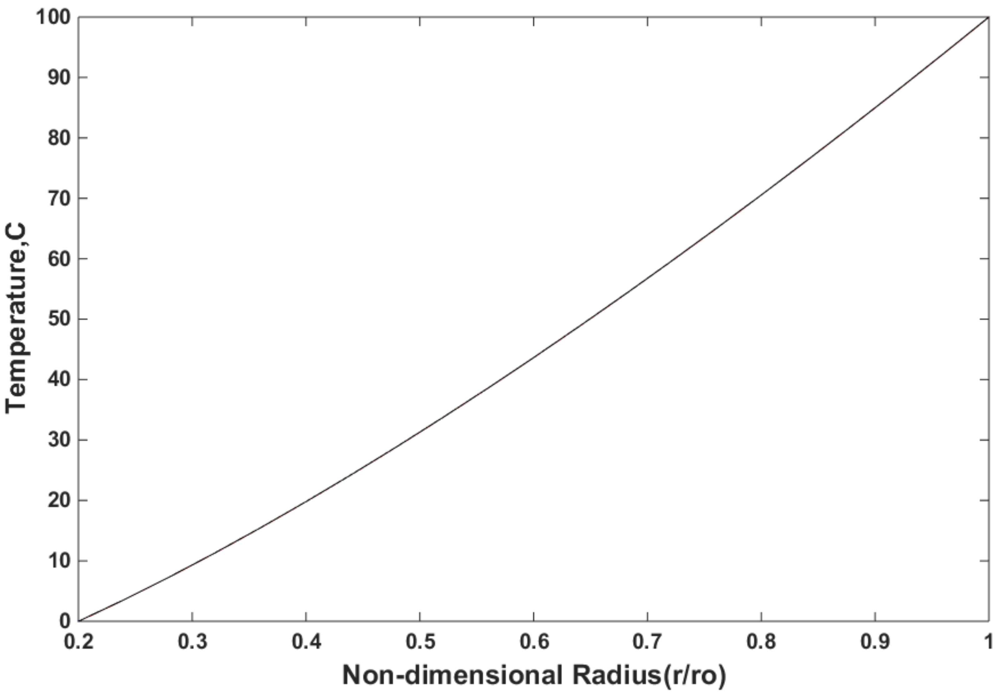 Materials 15 05548 g005 Materials 15 05548 g005