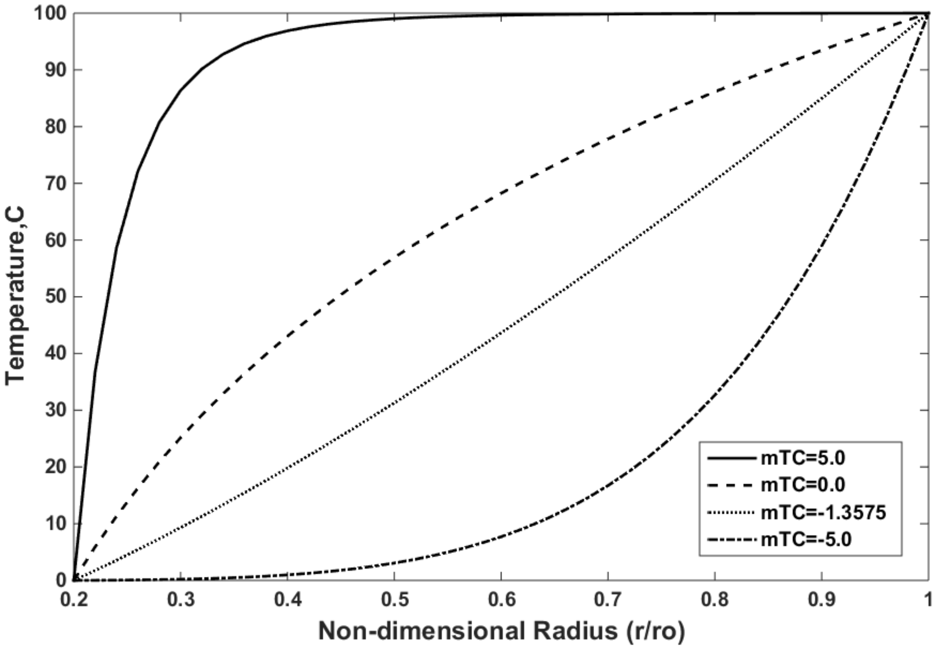 Materials 15 05548 g008 Materials 15 05548 g008
