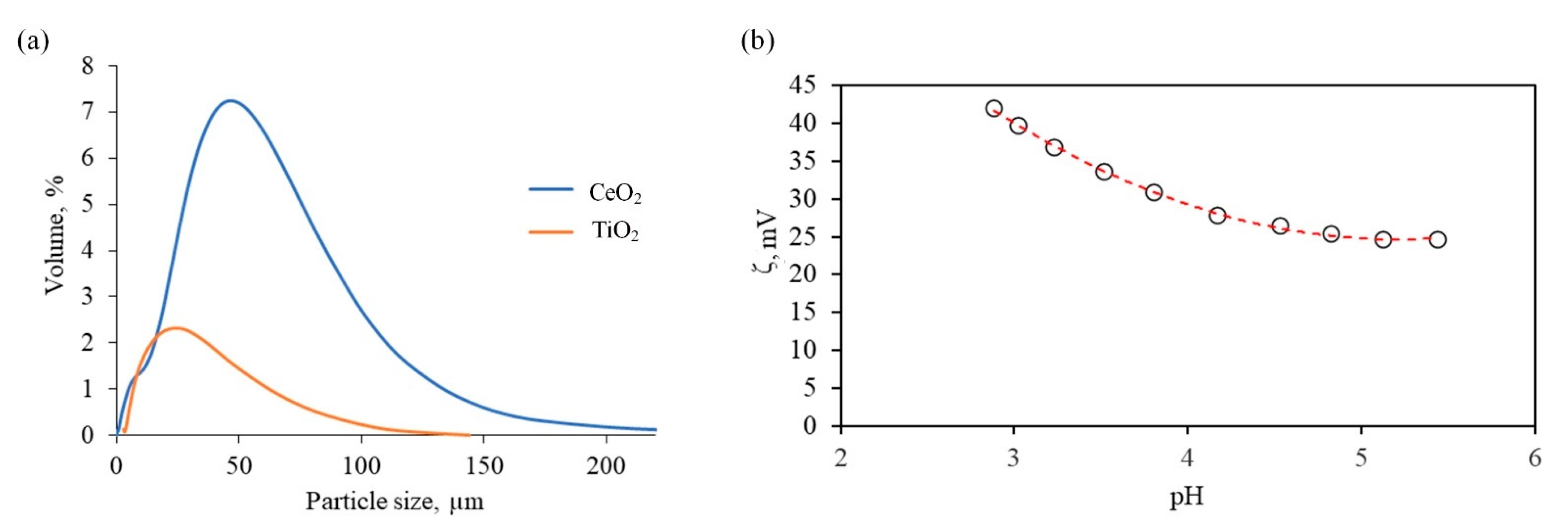 Materials 15 05550 g001