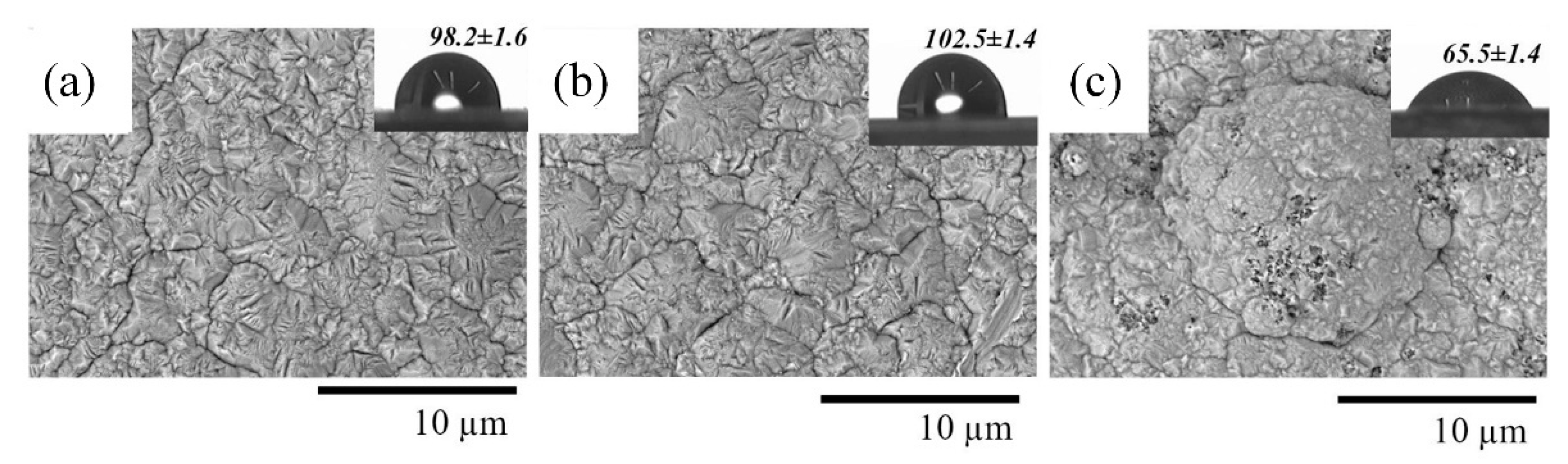 Materials 15 05550 g003