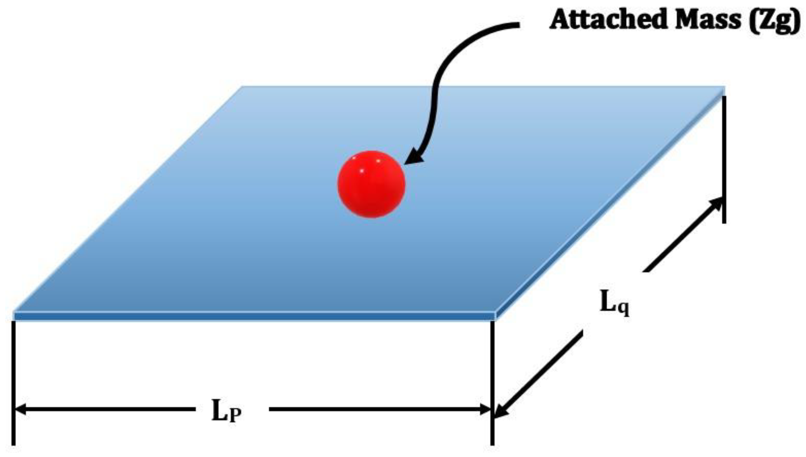 Materials 15 05551 g003