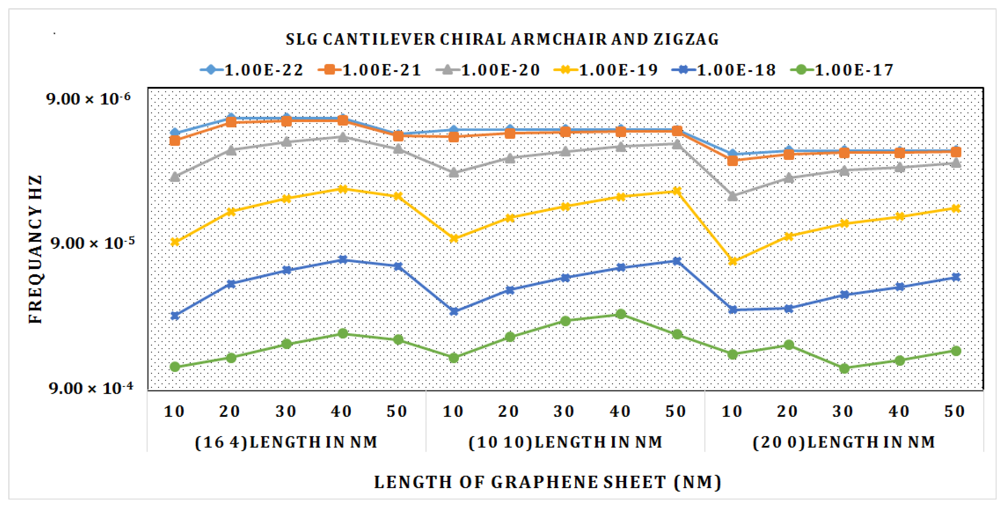 Materials 15 05551 g011