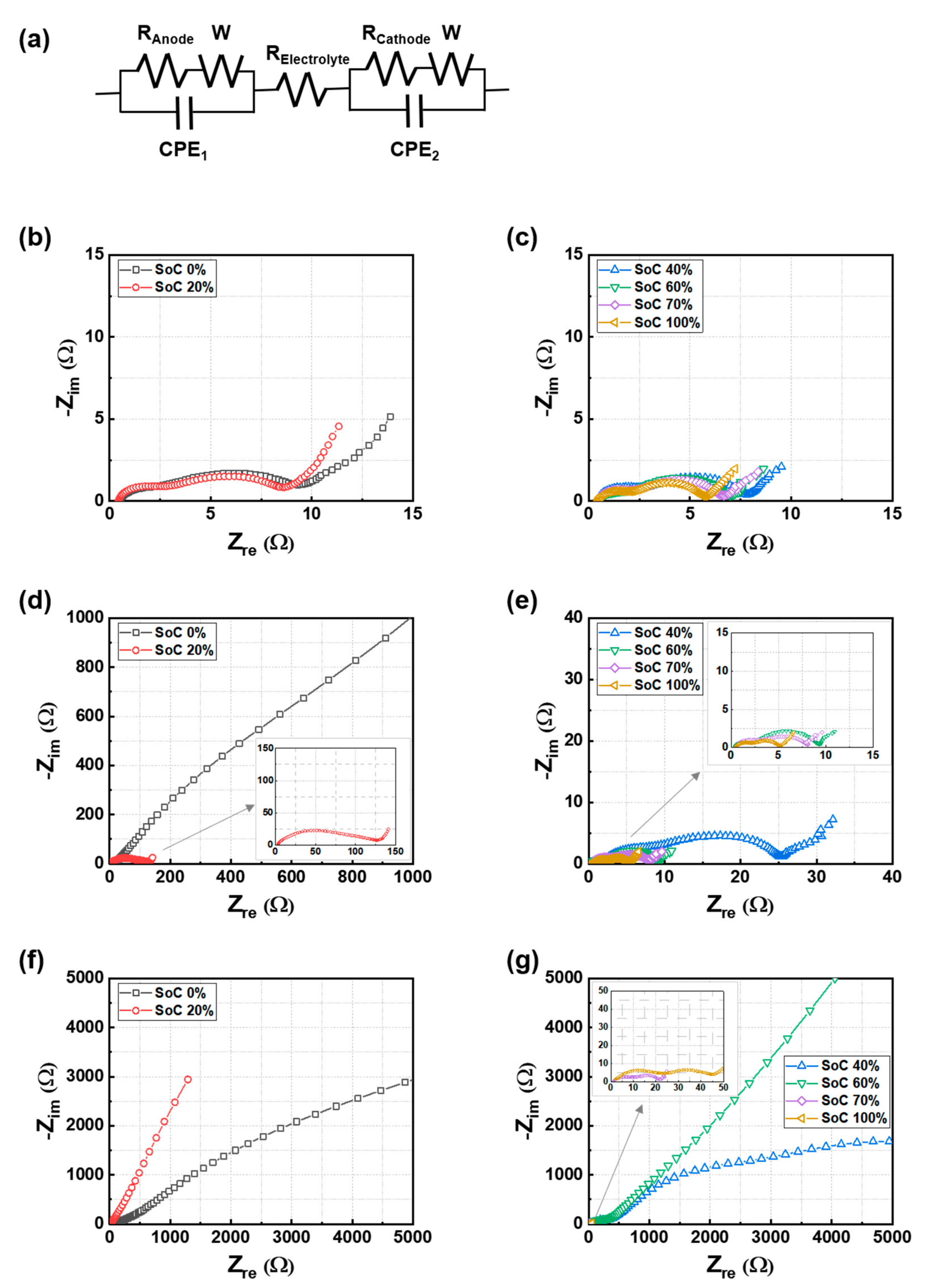 Materials 15 05557 g005