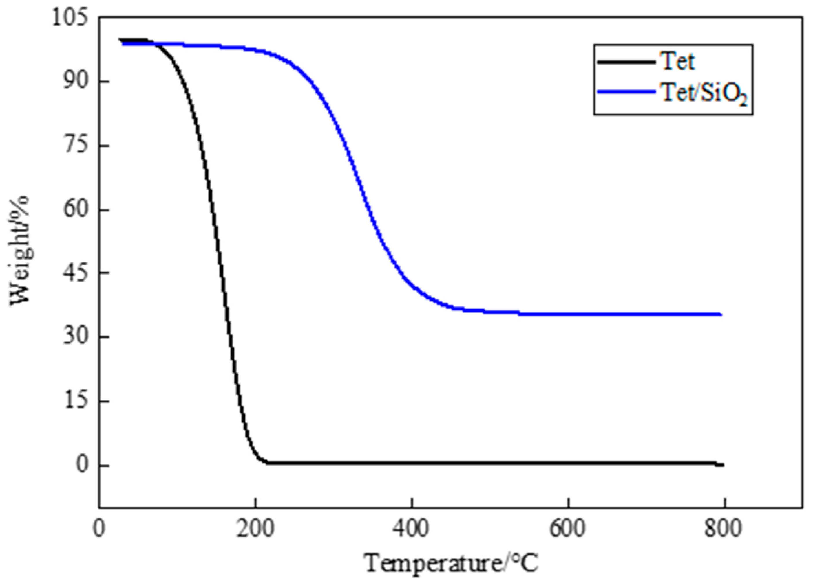 Materials 15 05565 g008