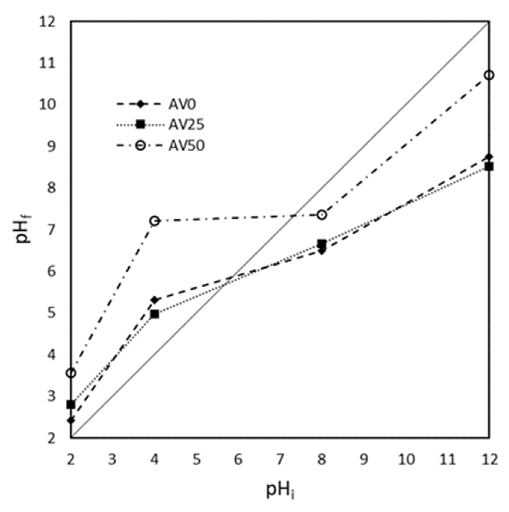 Materials 15 05566 g002