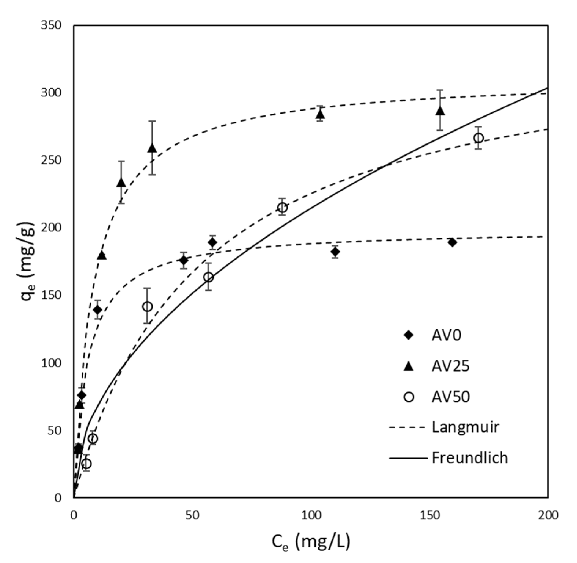 Materials 15 05566 g004