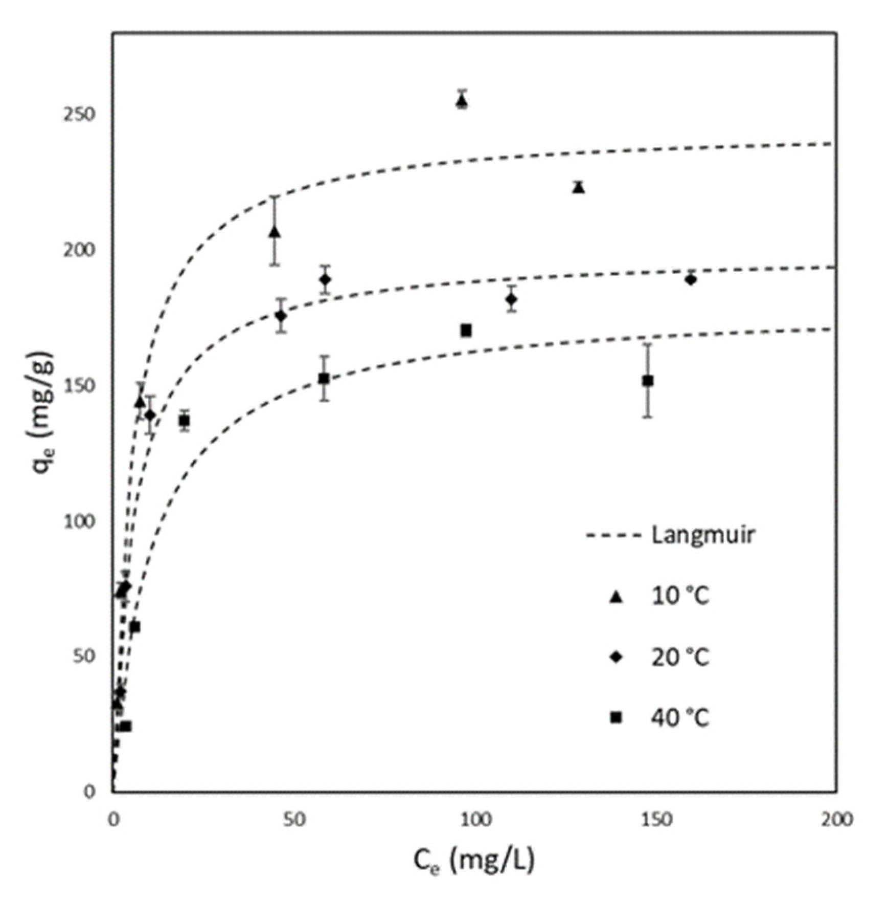Materials 15 05566 g007