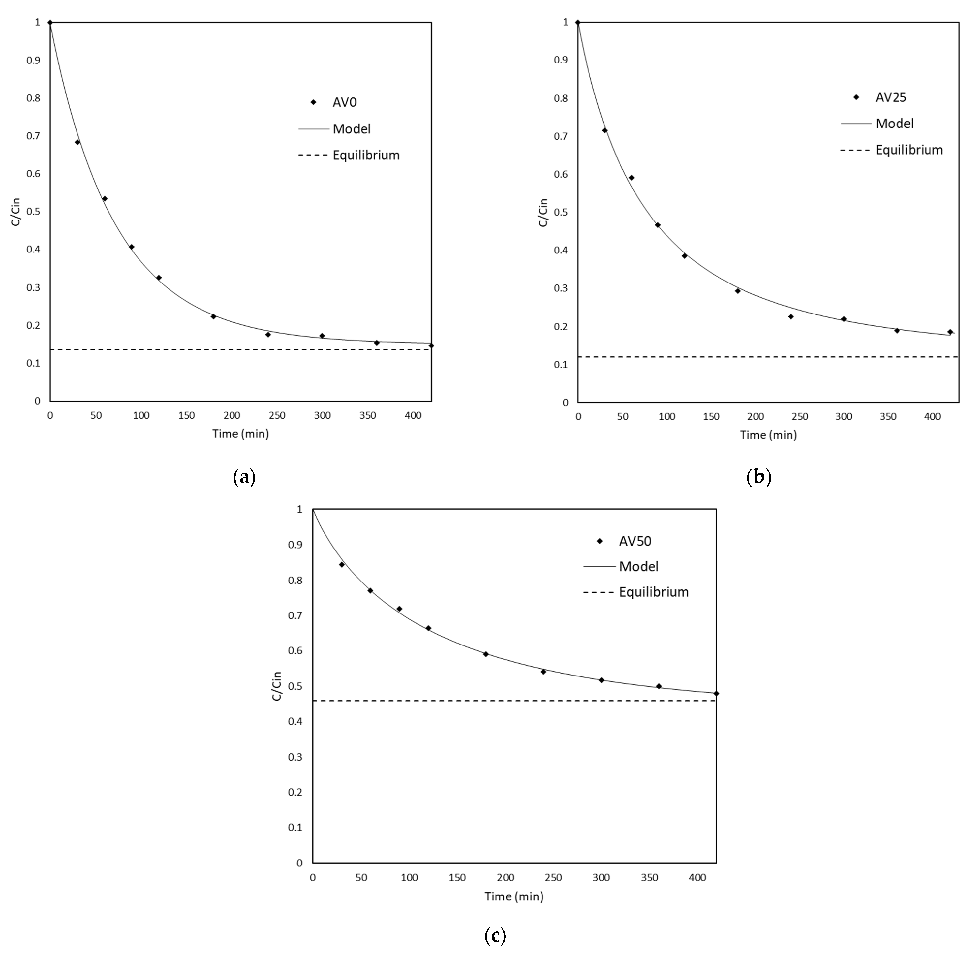 Materials 15 05566 g009