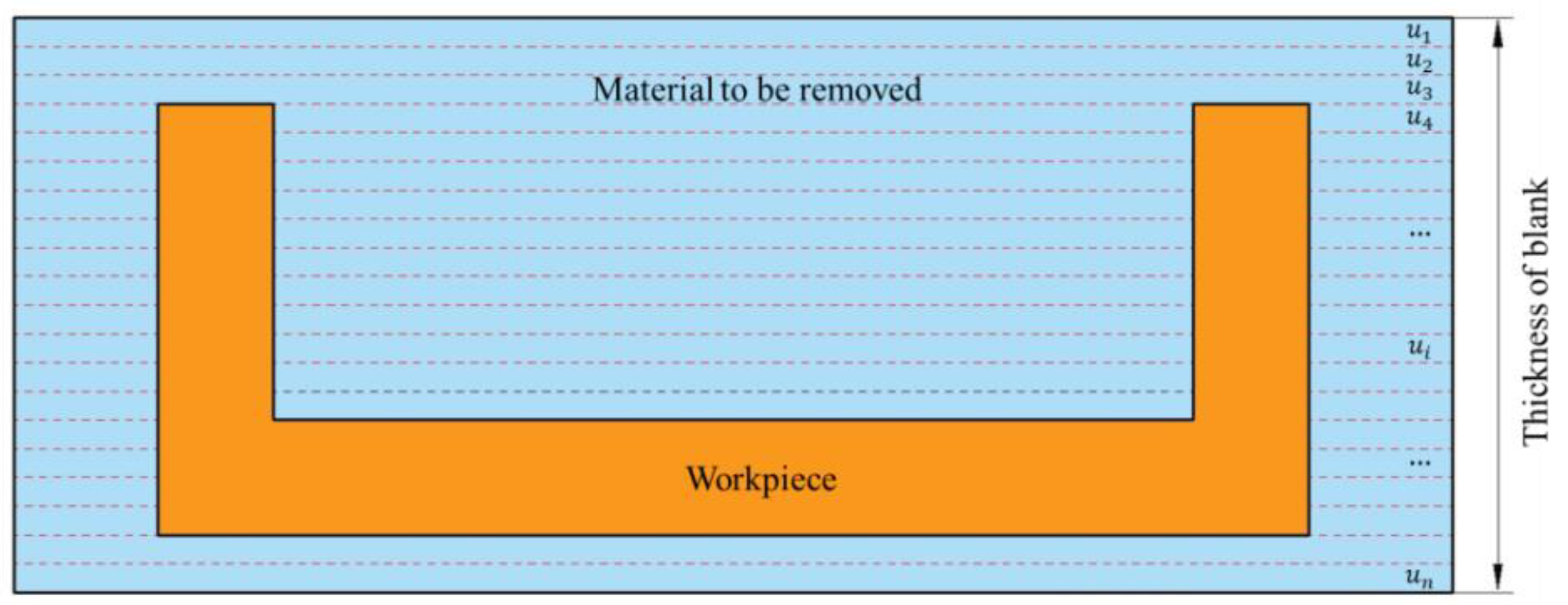 Materials 15 05571 g003