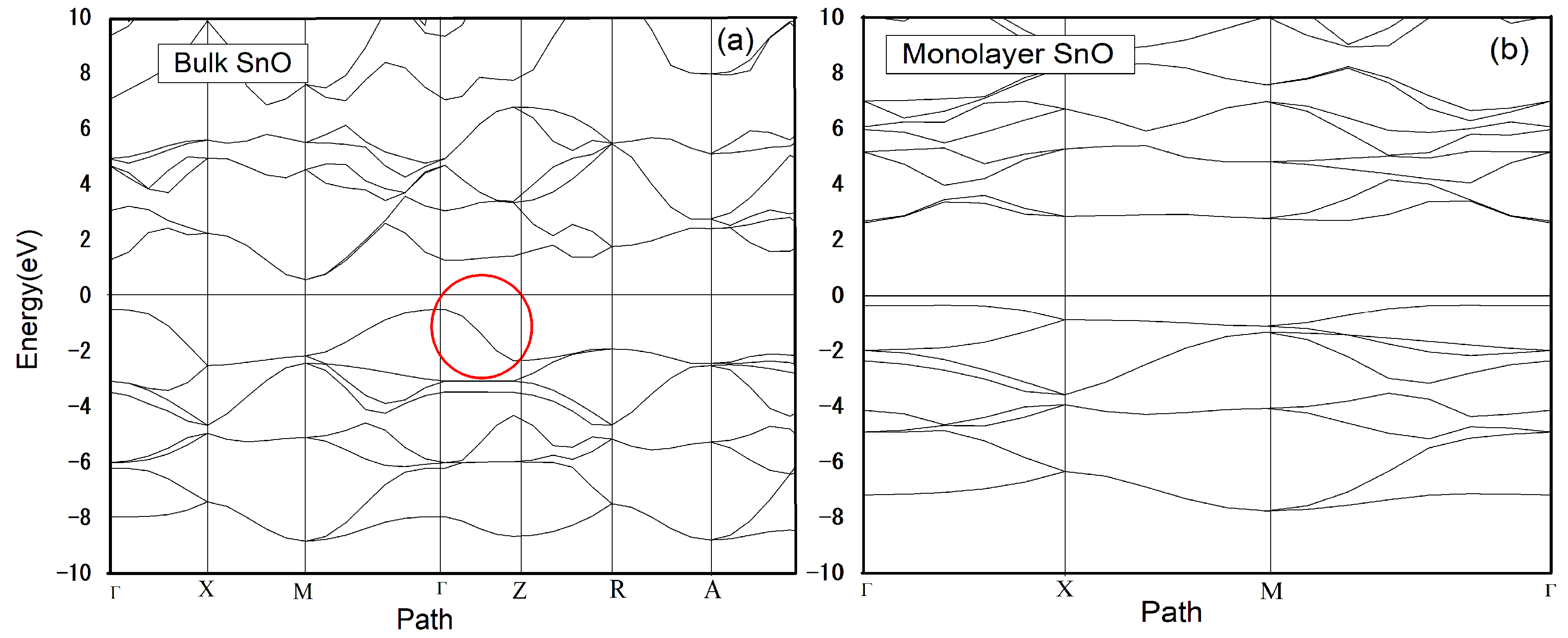 Materials 15 05578 g002