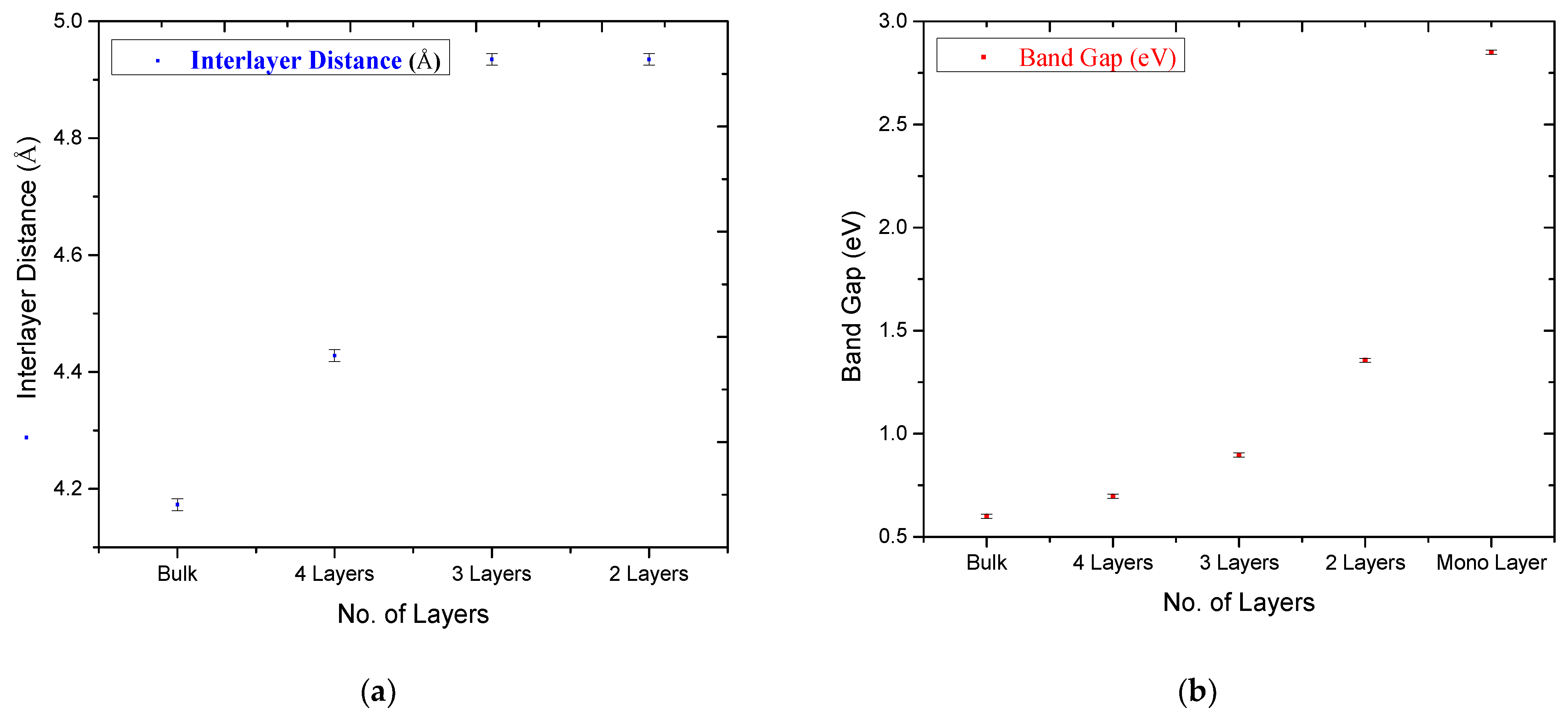 Materials 15 05578 g005