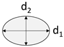 Materials 15 05581 i005