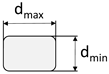 Materials 15 05581 i007
