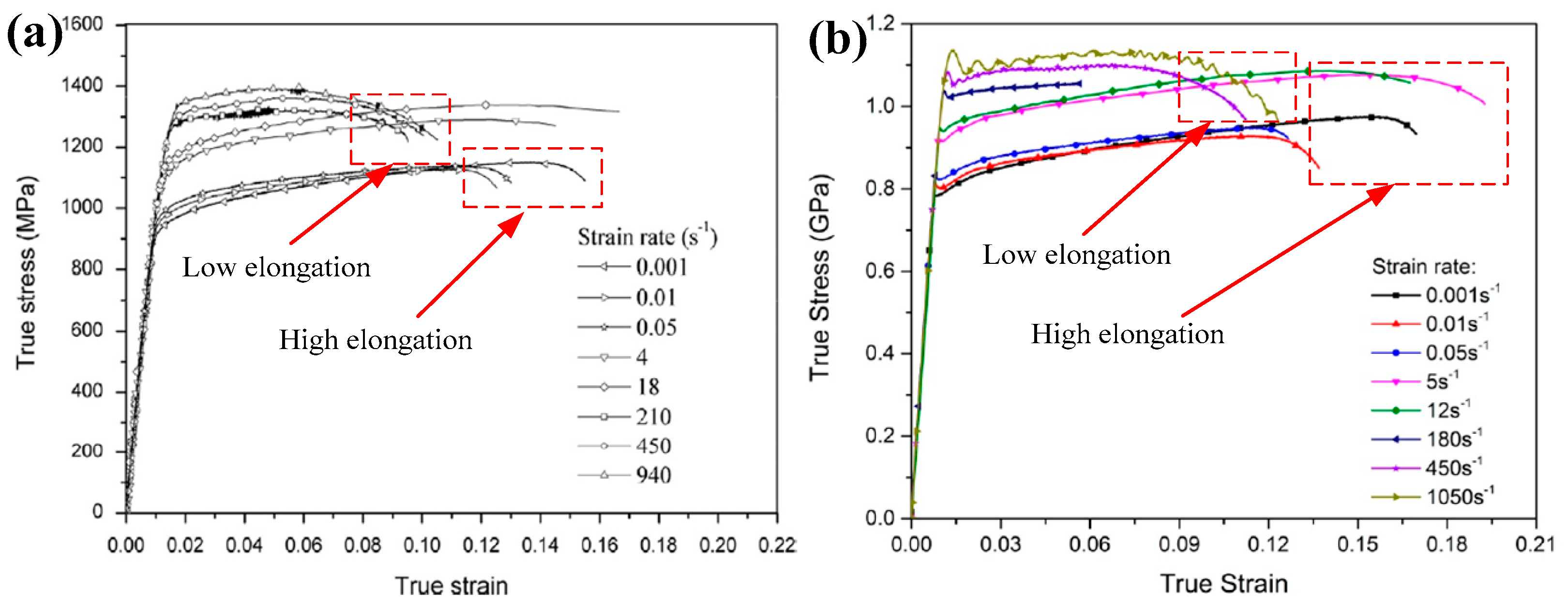 Materials 15 05586 g001