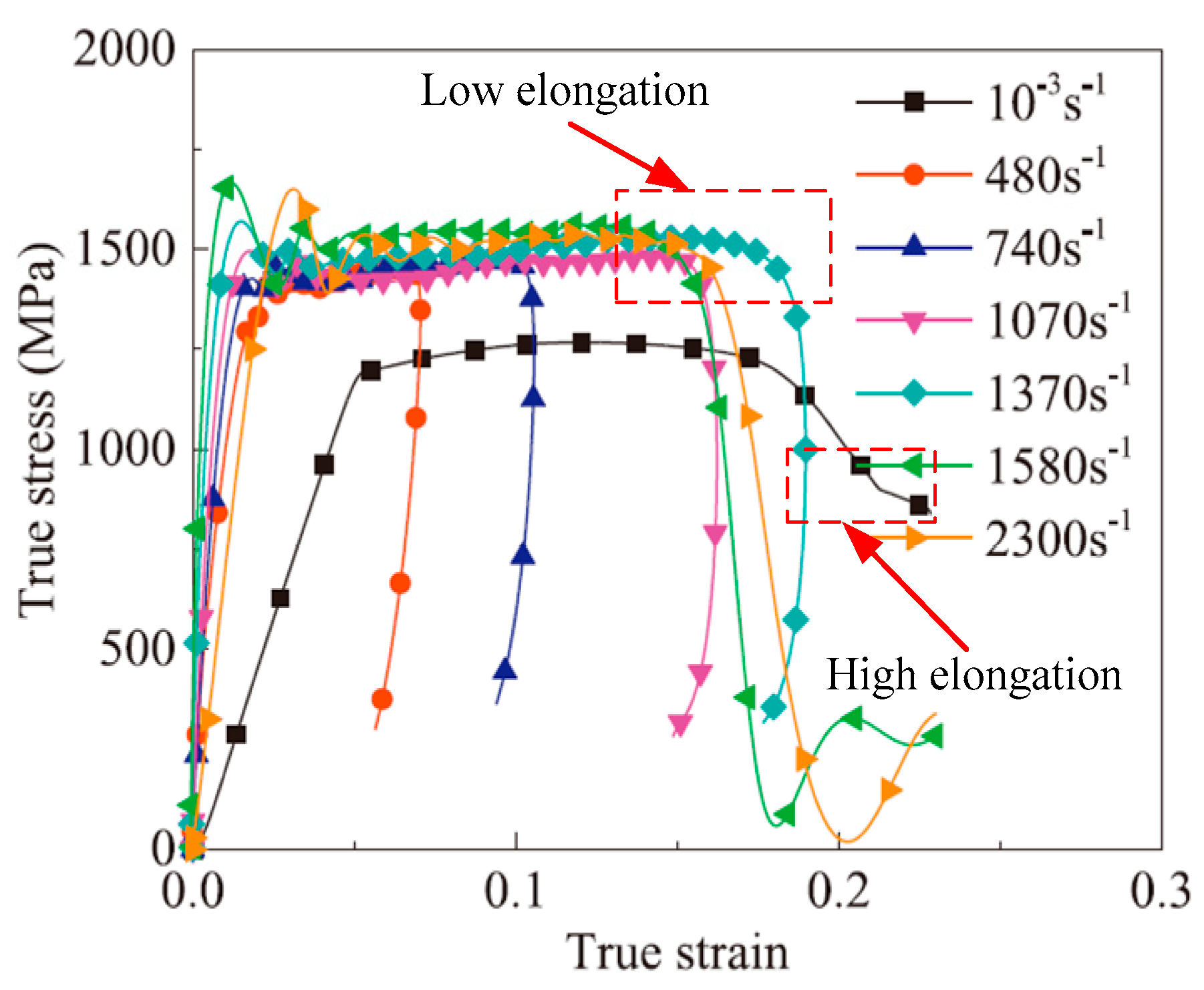 Materials 15 05586 g002