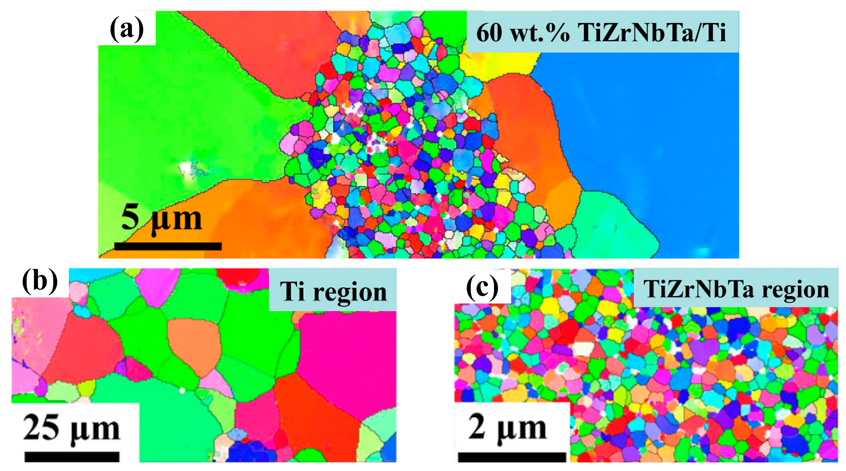 Materials 15 05586 g005