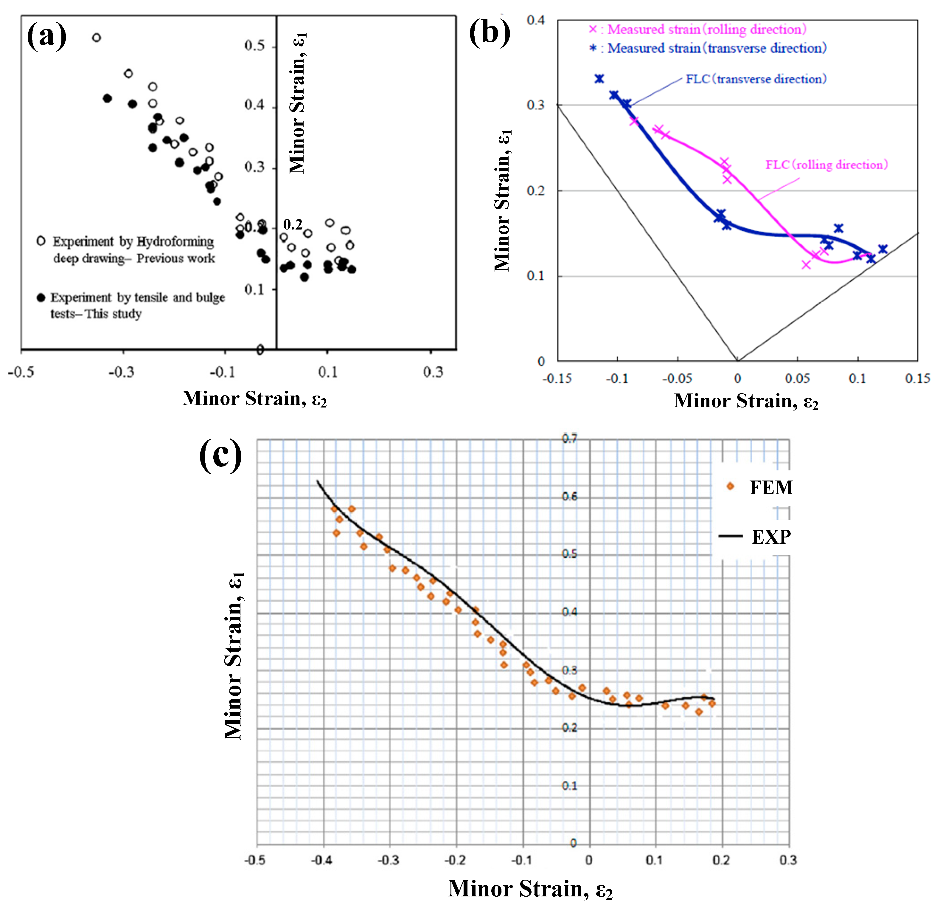 Materials 15 05586 g006