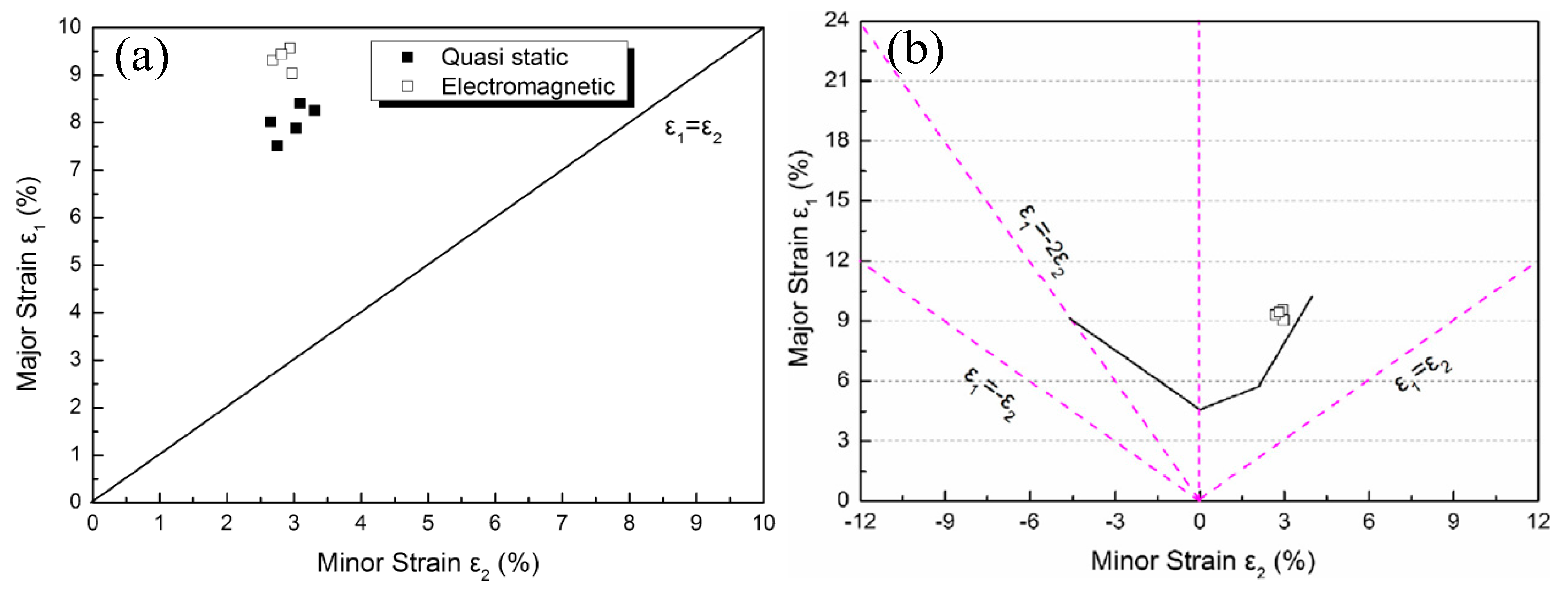 Materials 15 05586 g007