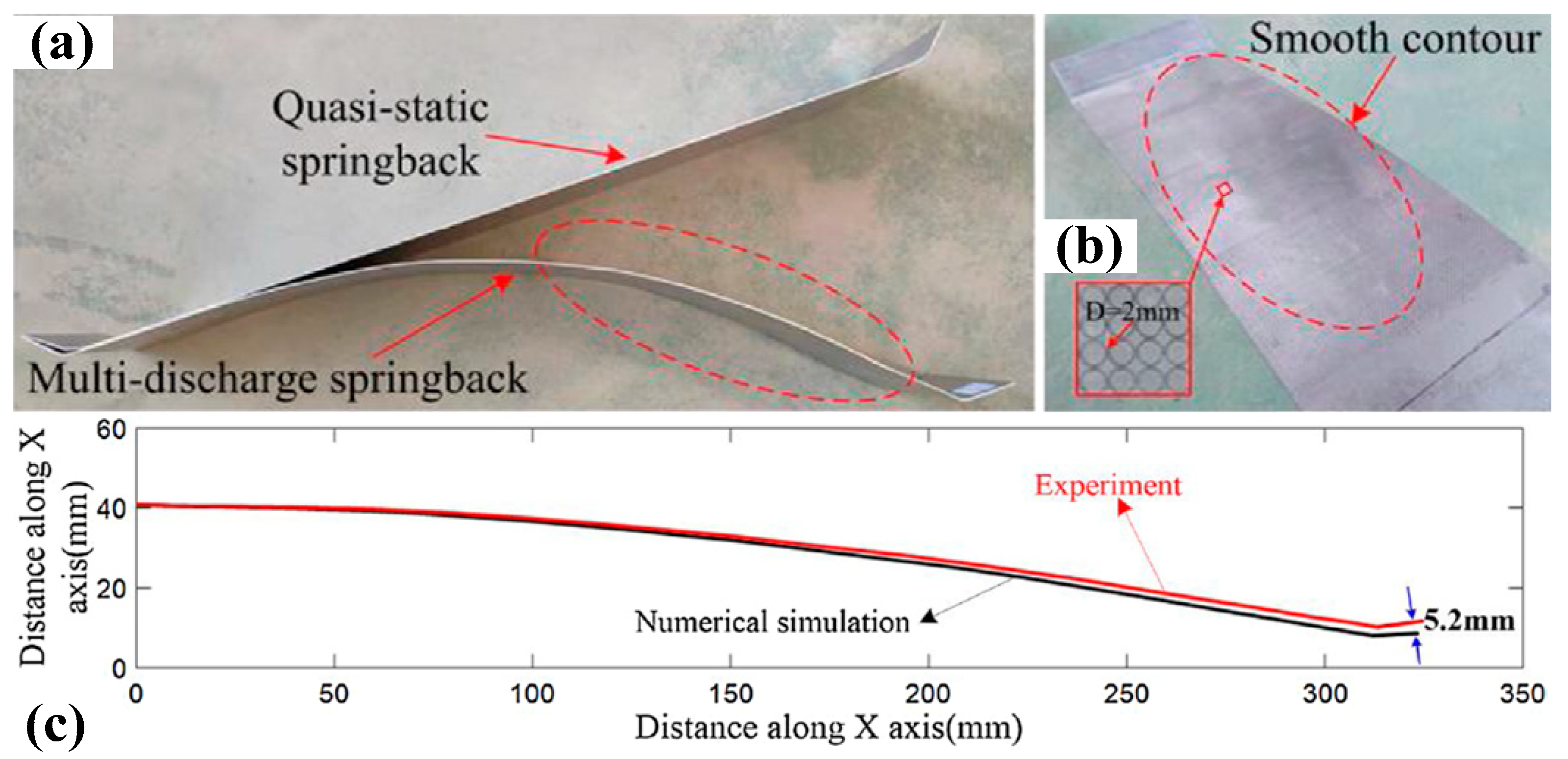 Materials 15 05586 g016
