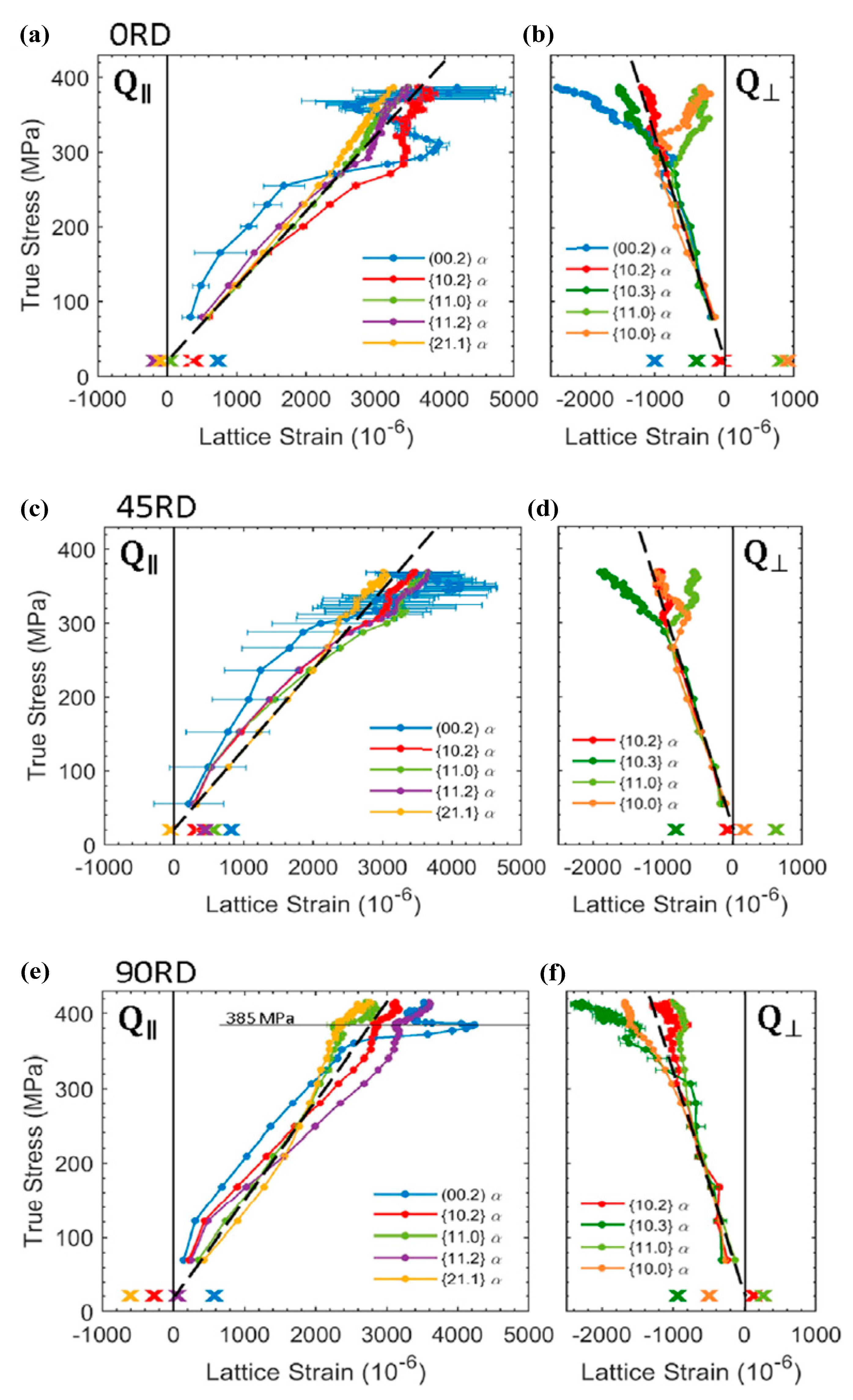 Materials 15 05586 g019