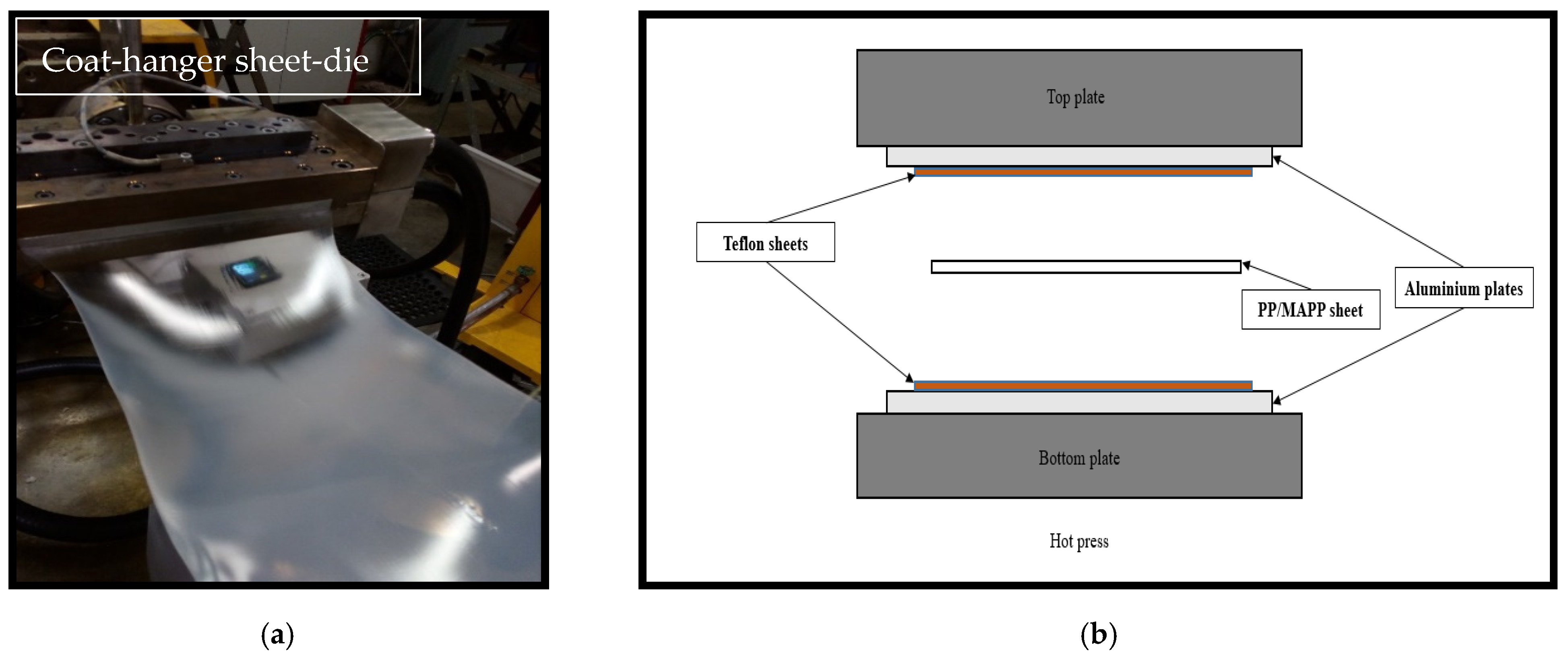 Materials 15 05587 g001