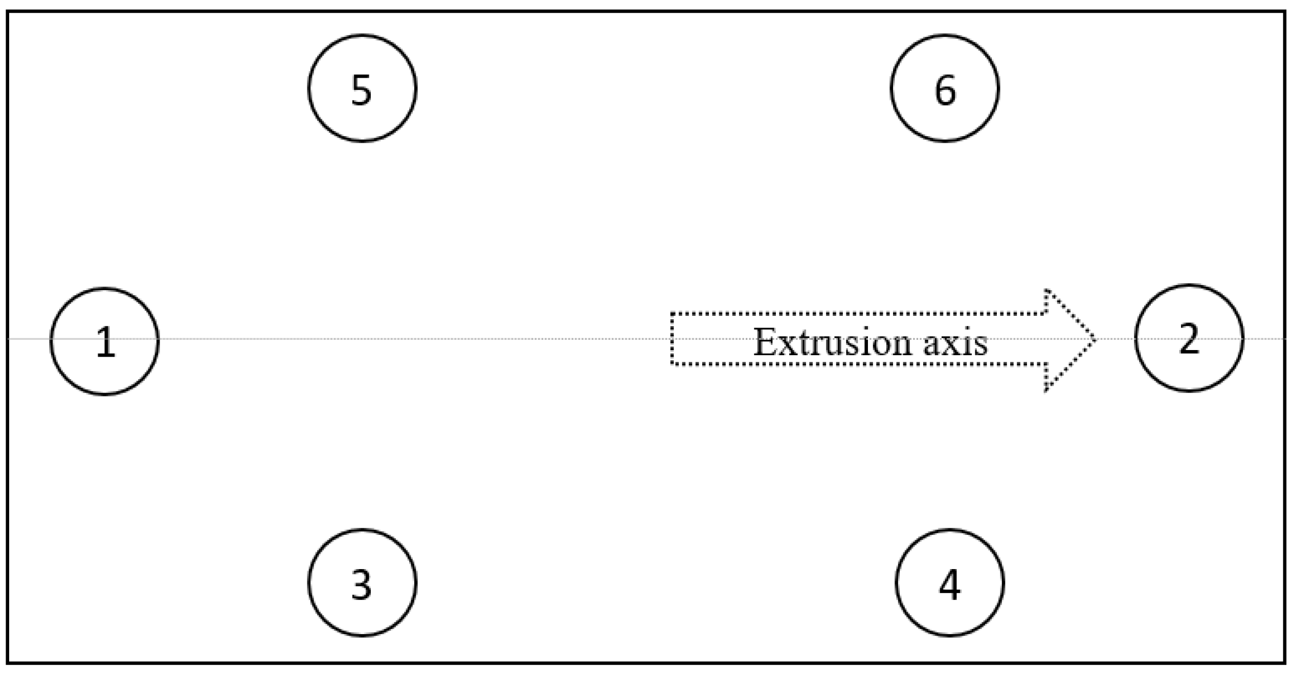 Materials 15 05587 g002