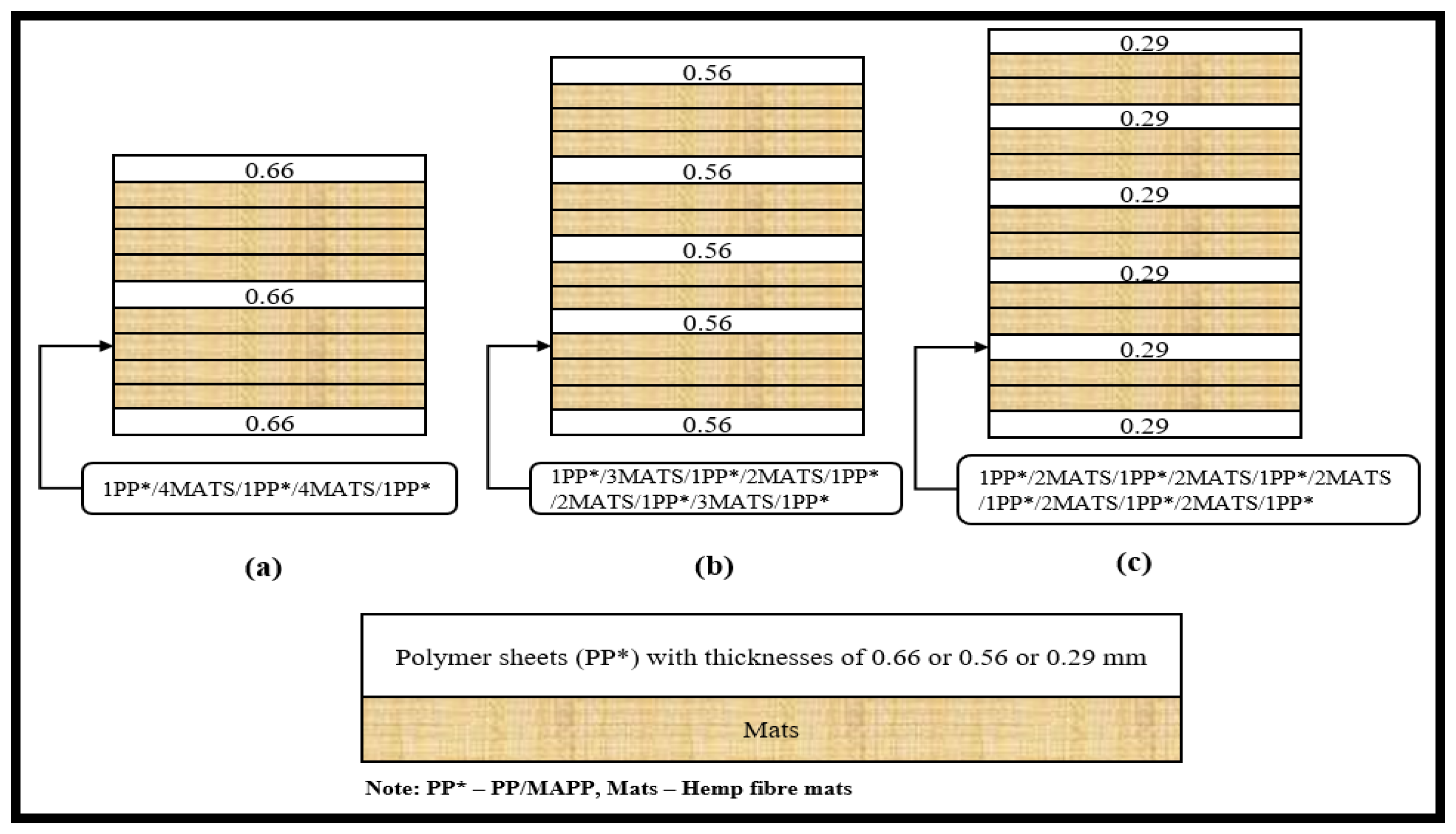 Materials 15 05587 g003