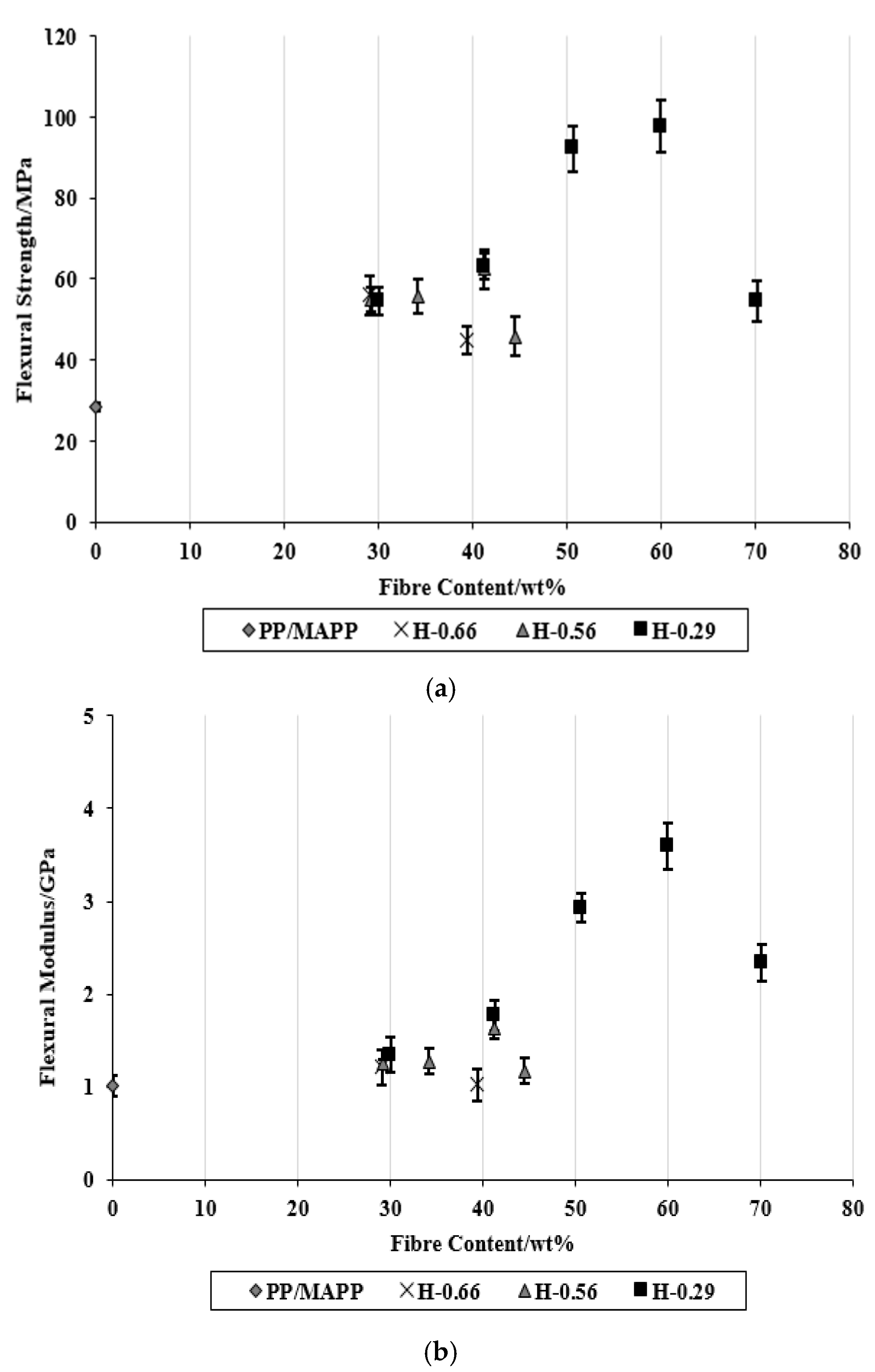 Materials 15 05587 g011