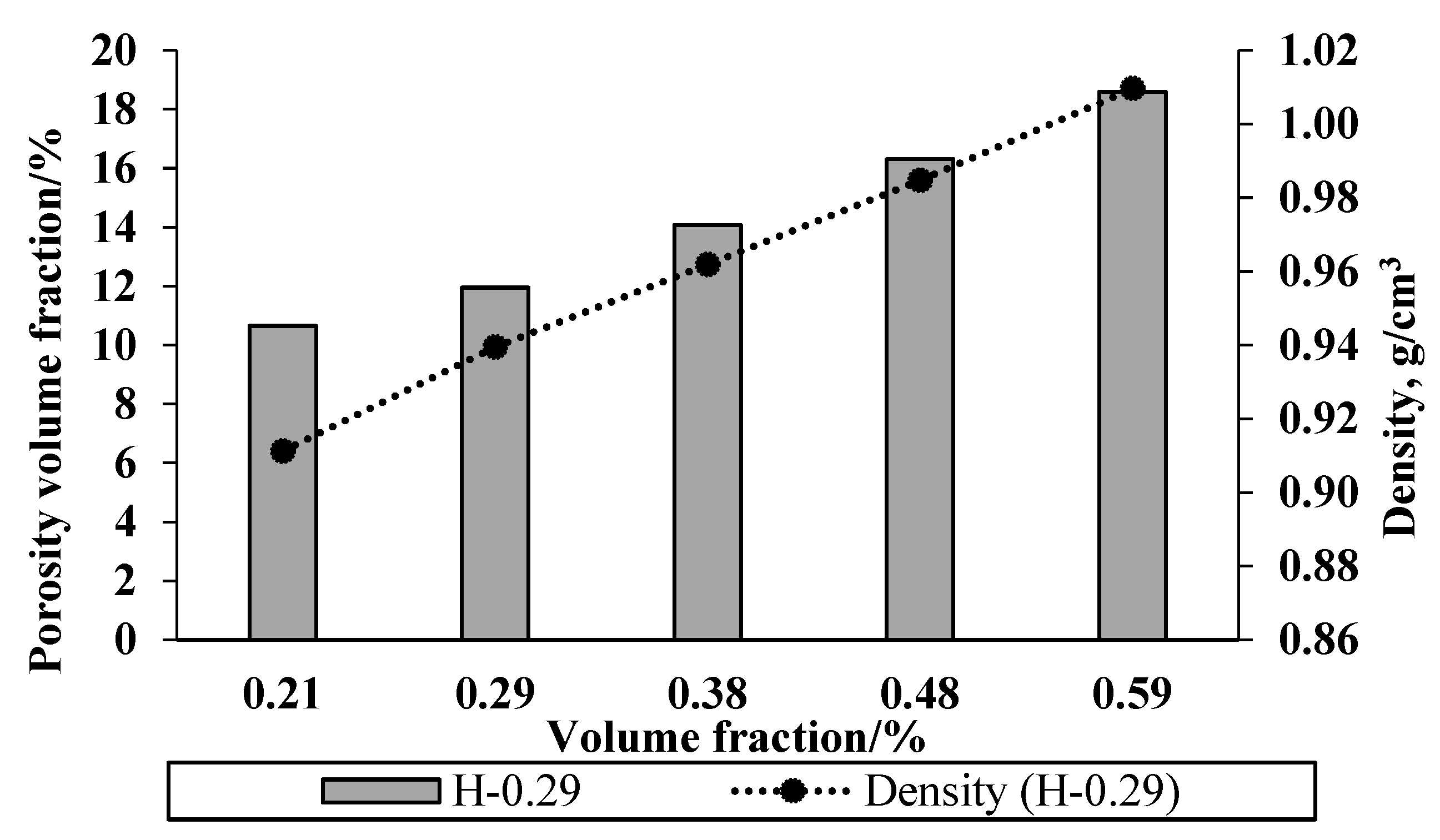 Materials 15 05587 g013
