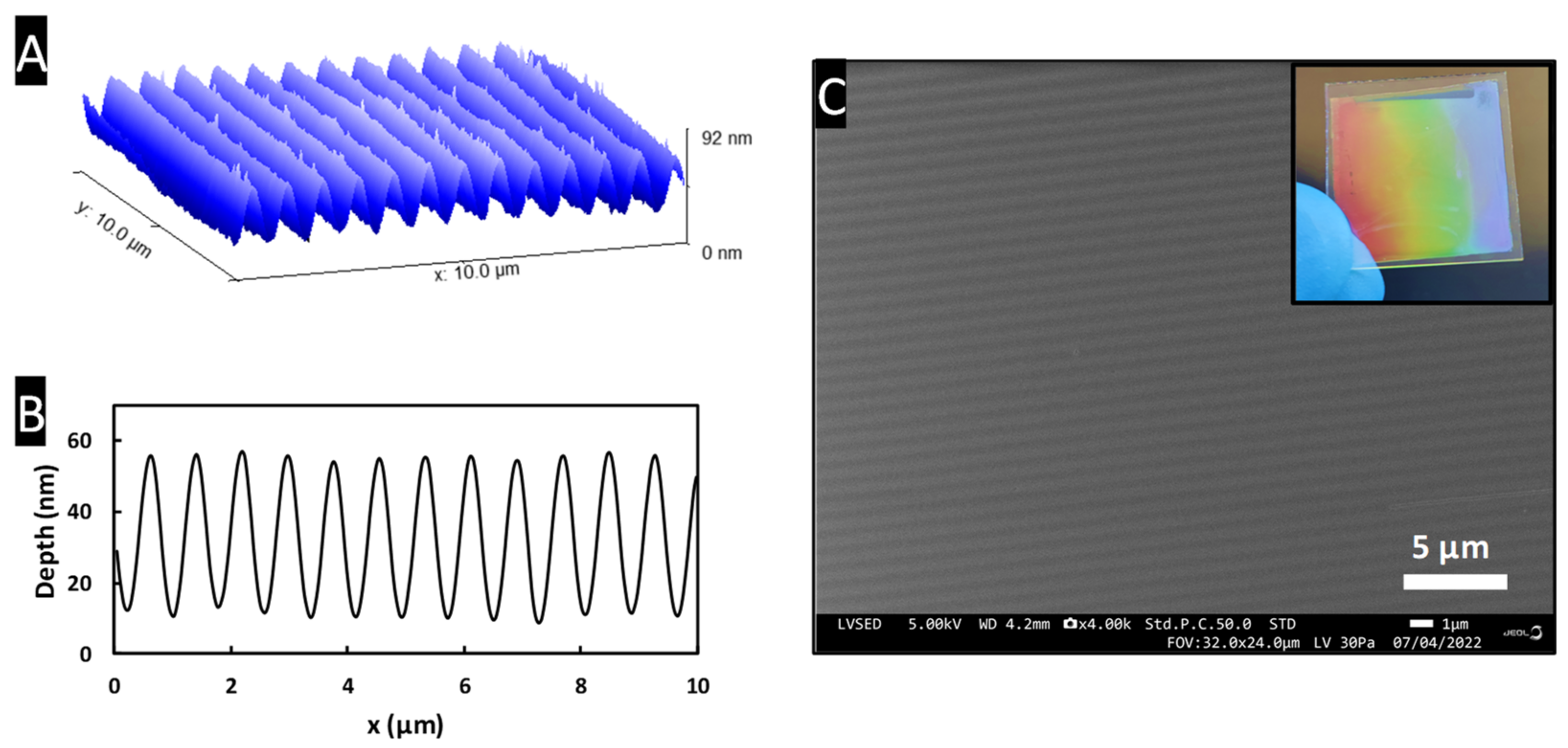 Materials 15 05596 g006