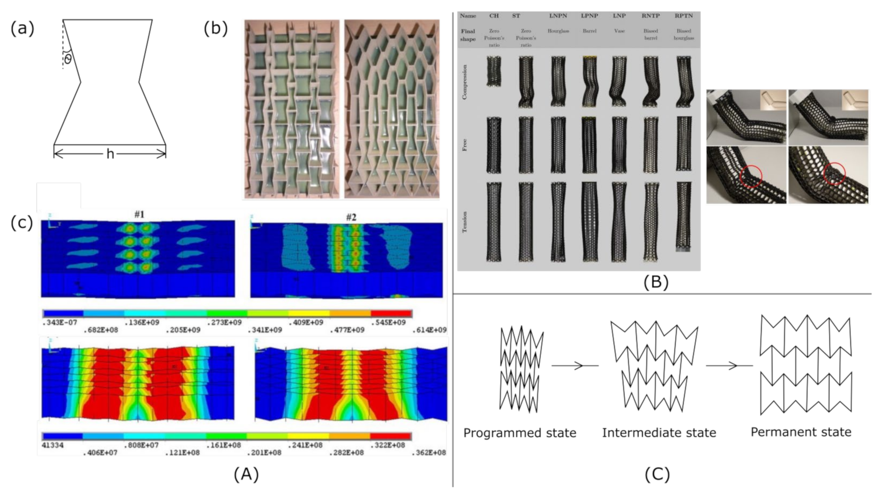 Selective hinge removal strategy for architecting hierarchical auxetic  metamaterials