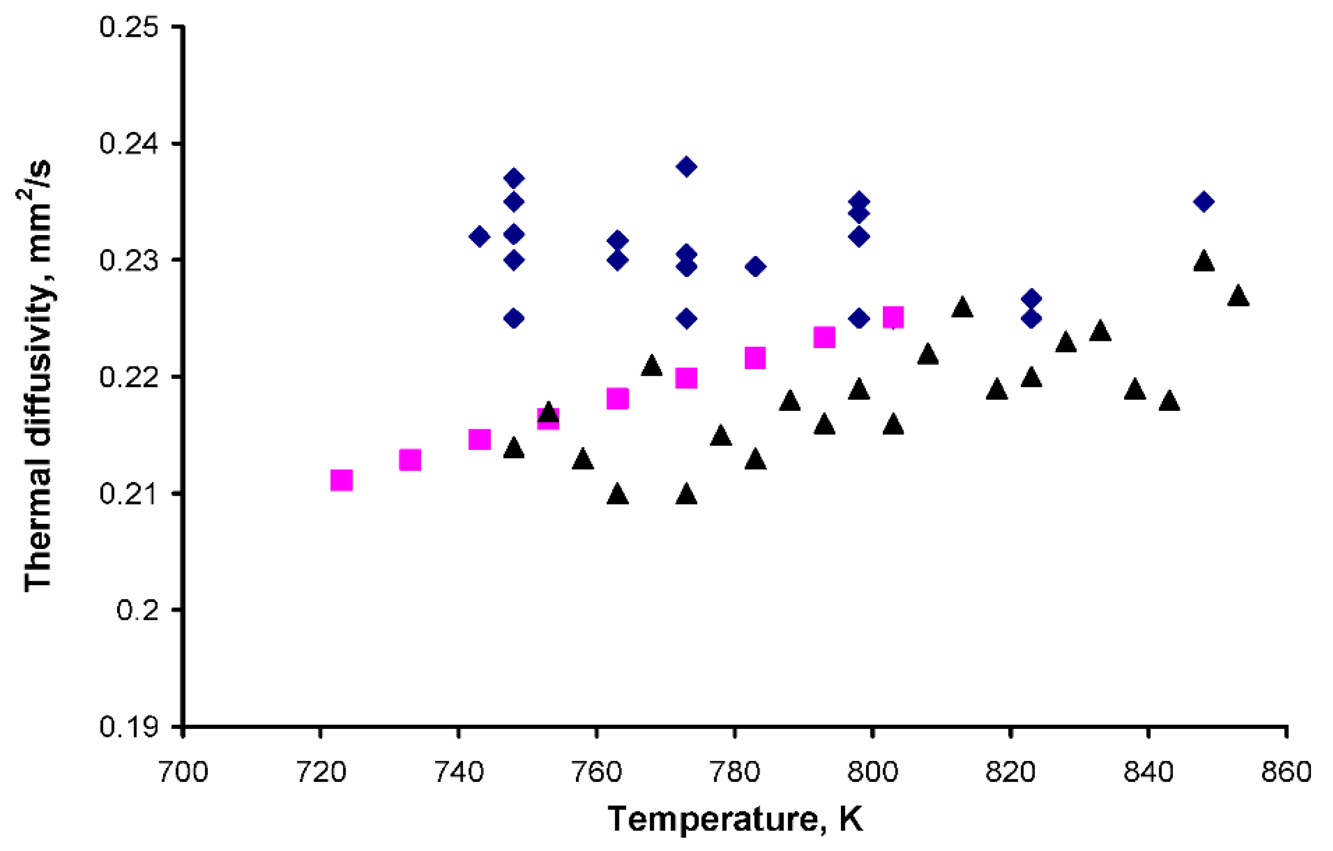 Materials 15 05603 g003