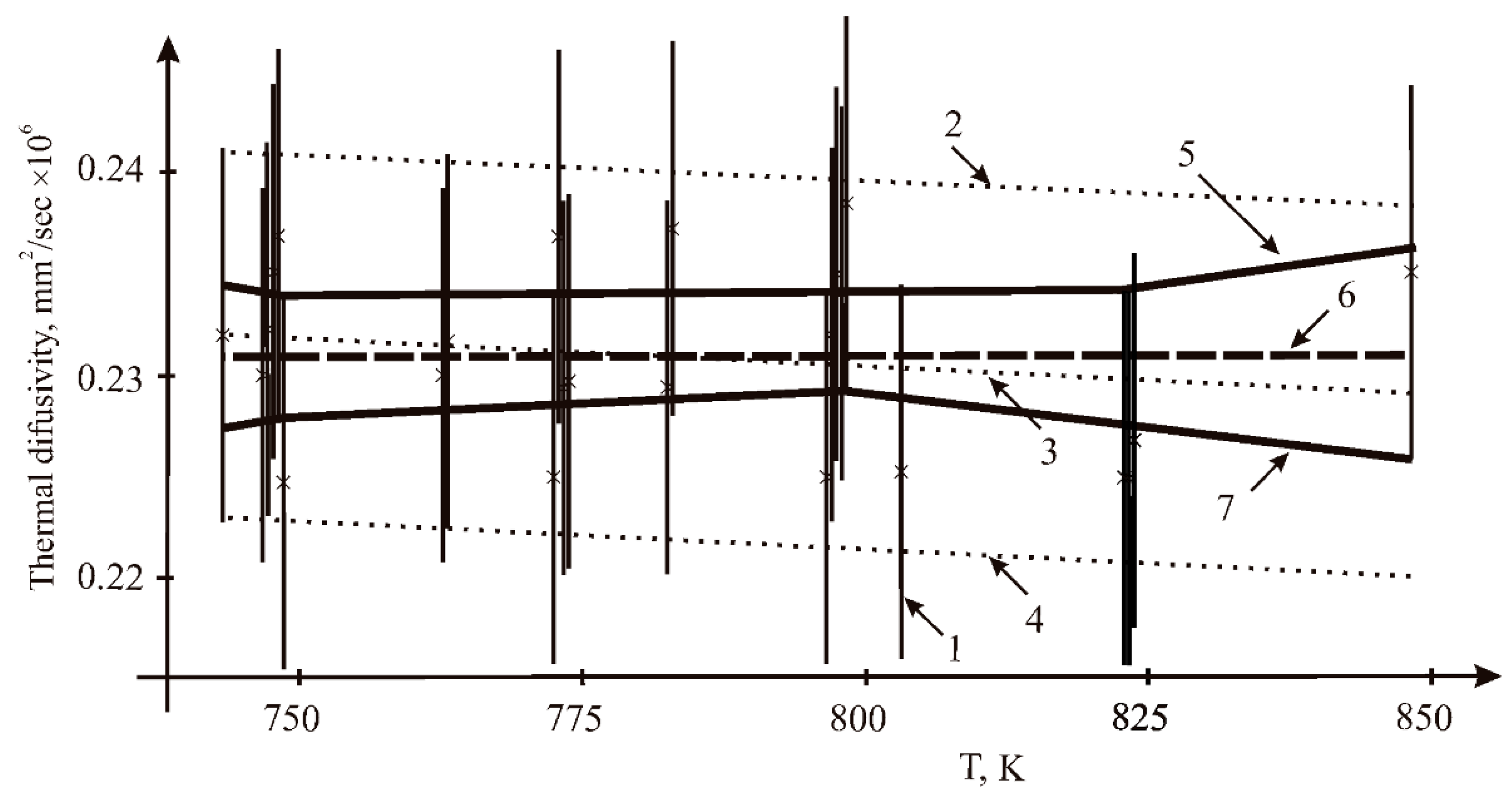 Materials 15 05603 g004