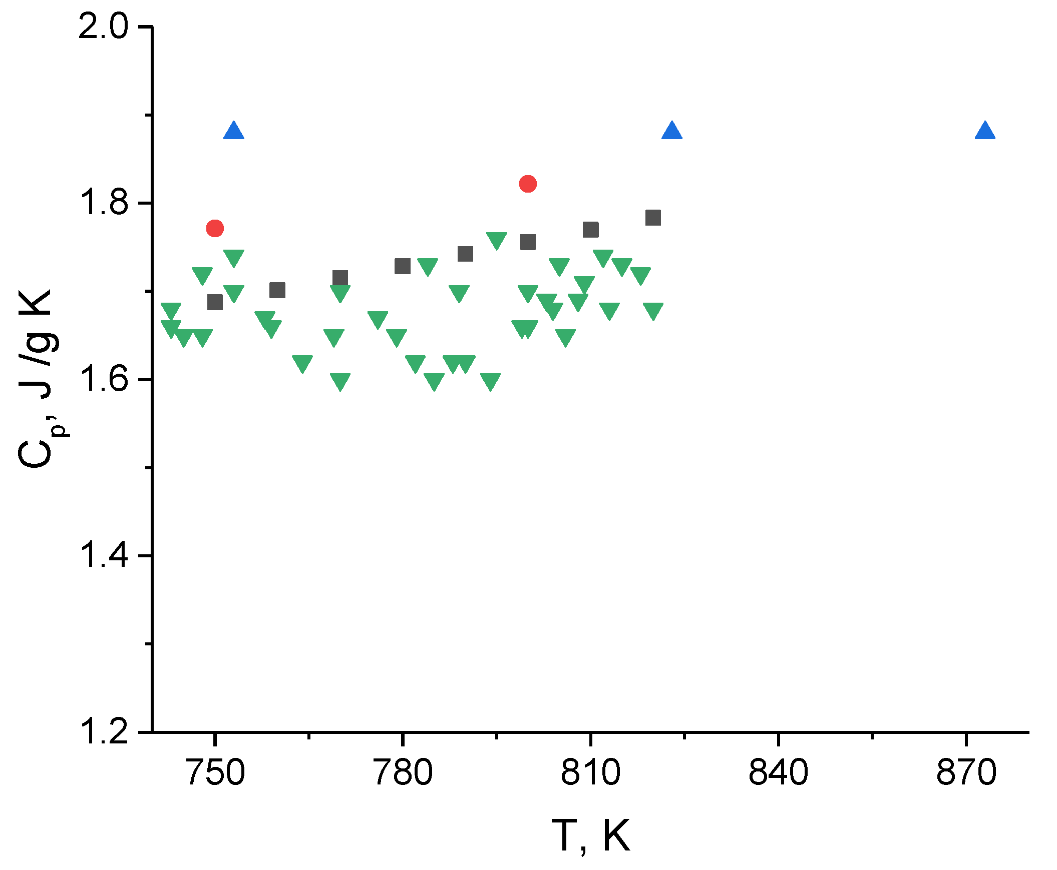 Materials 15 05603 g006