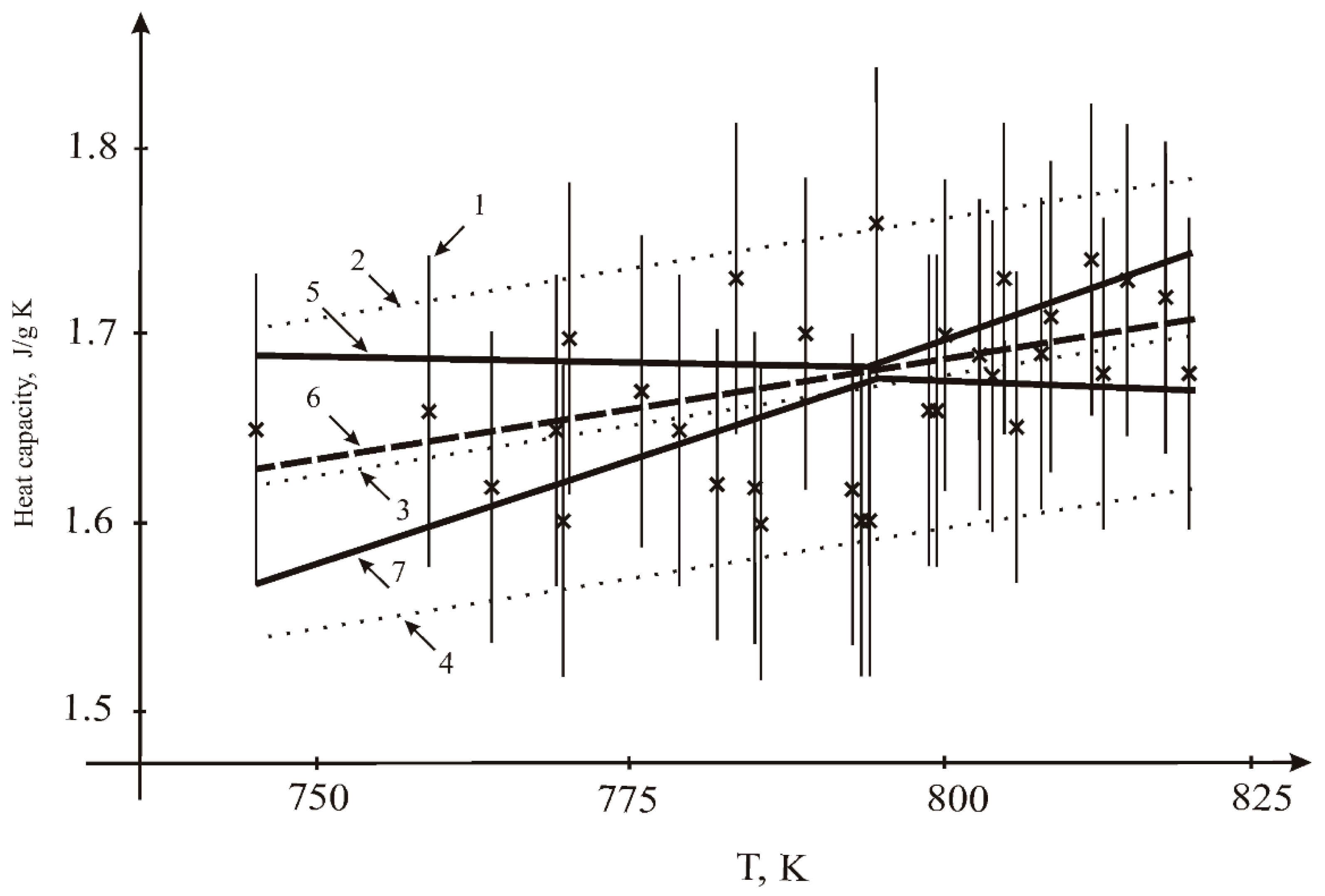 Materials 15 05603 g007
