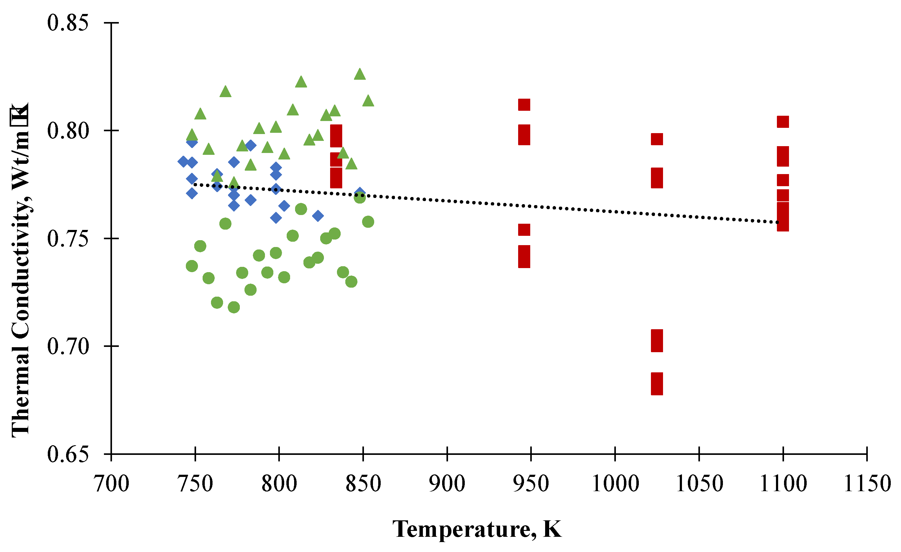 Materials 15 05603 g009