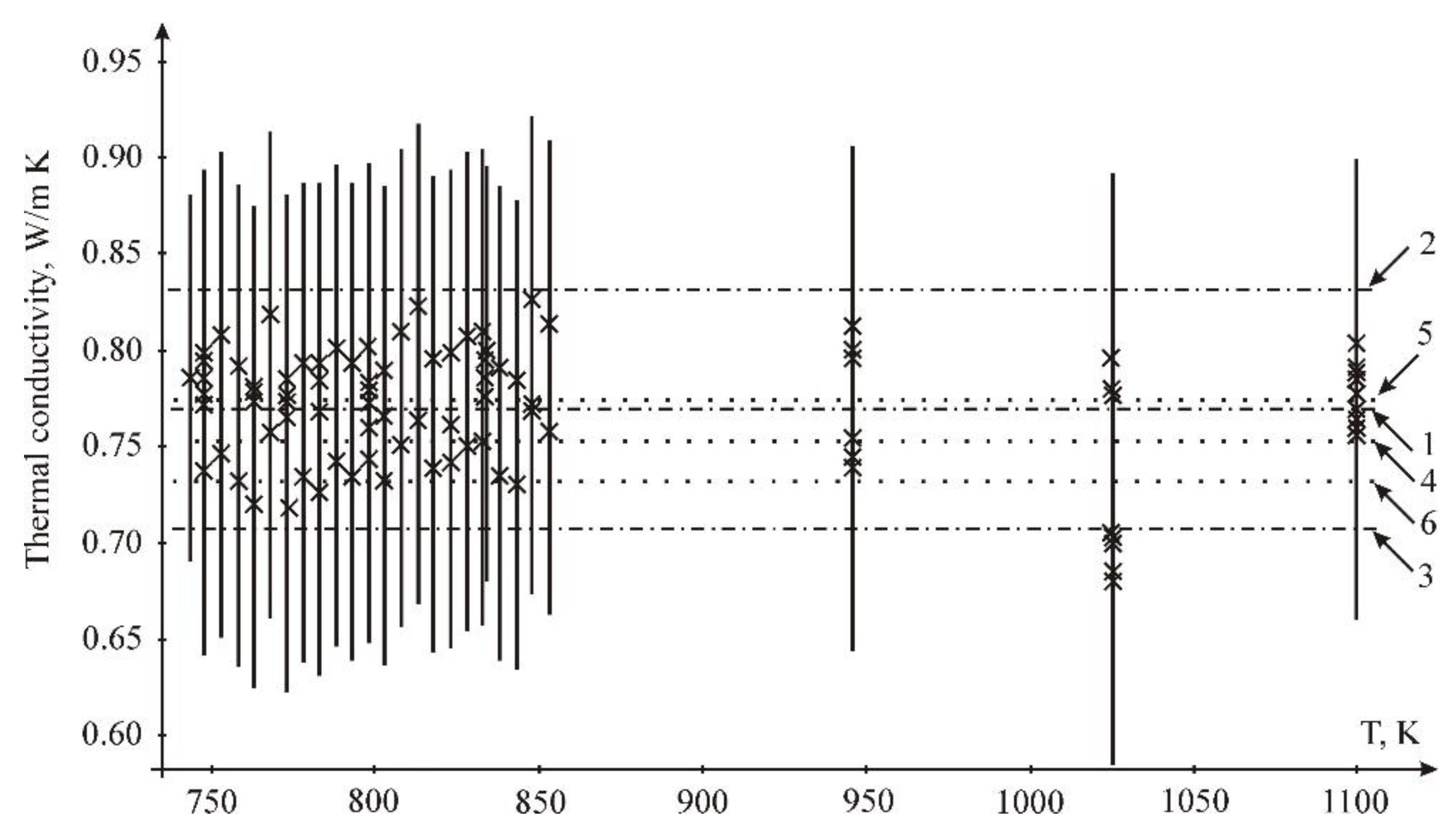Materials 15 05603 g010
