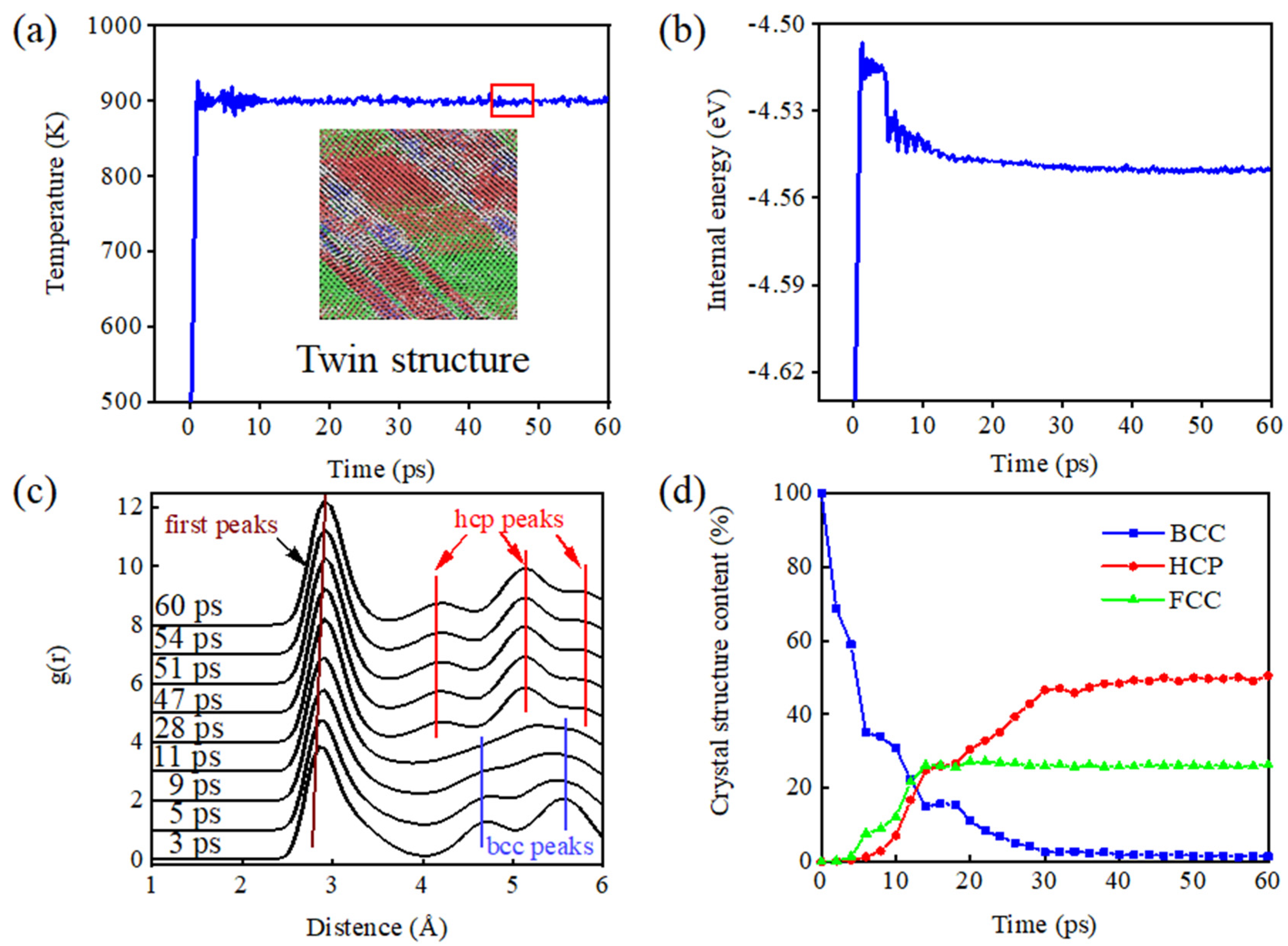 Materials 15 05606 g002