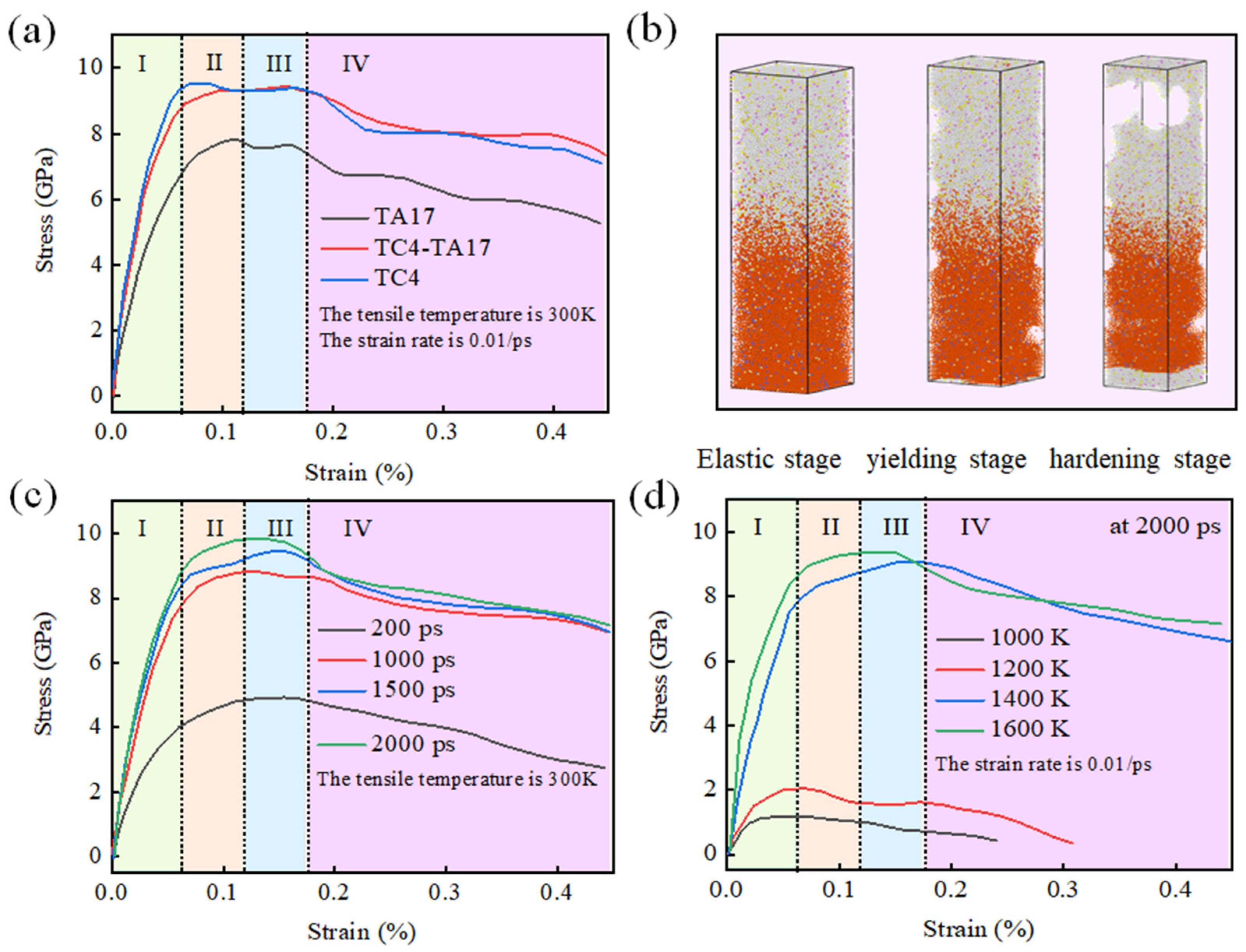 Materials 15 05606 g007