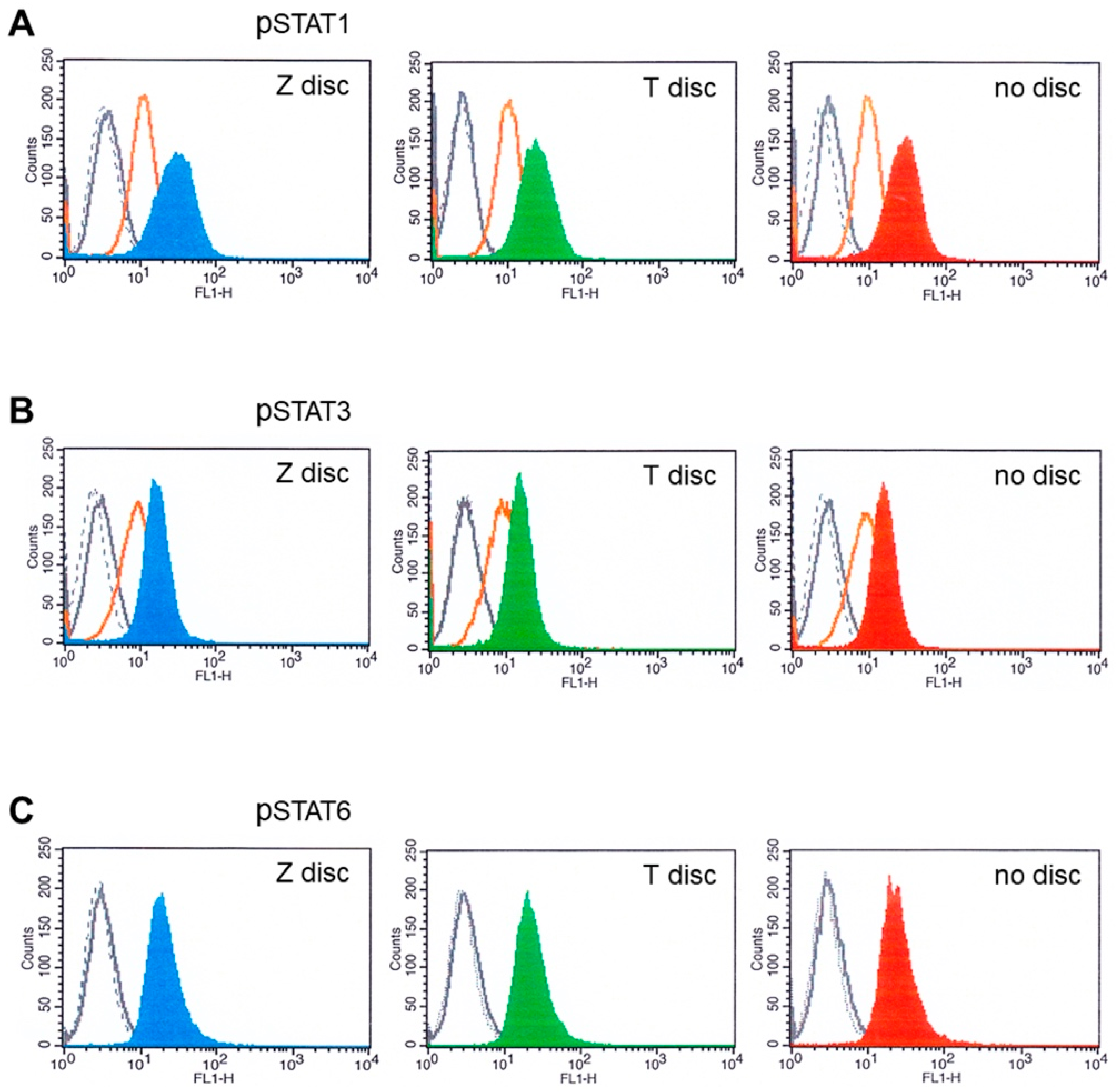 Materials 15 05621 g003