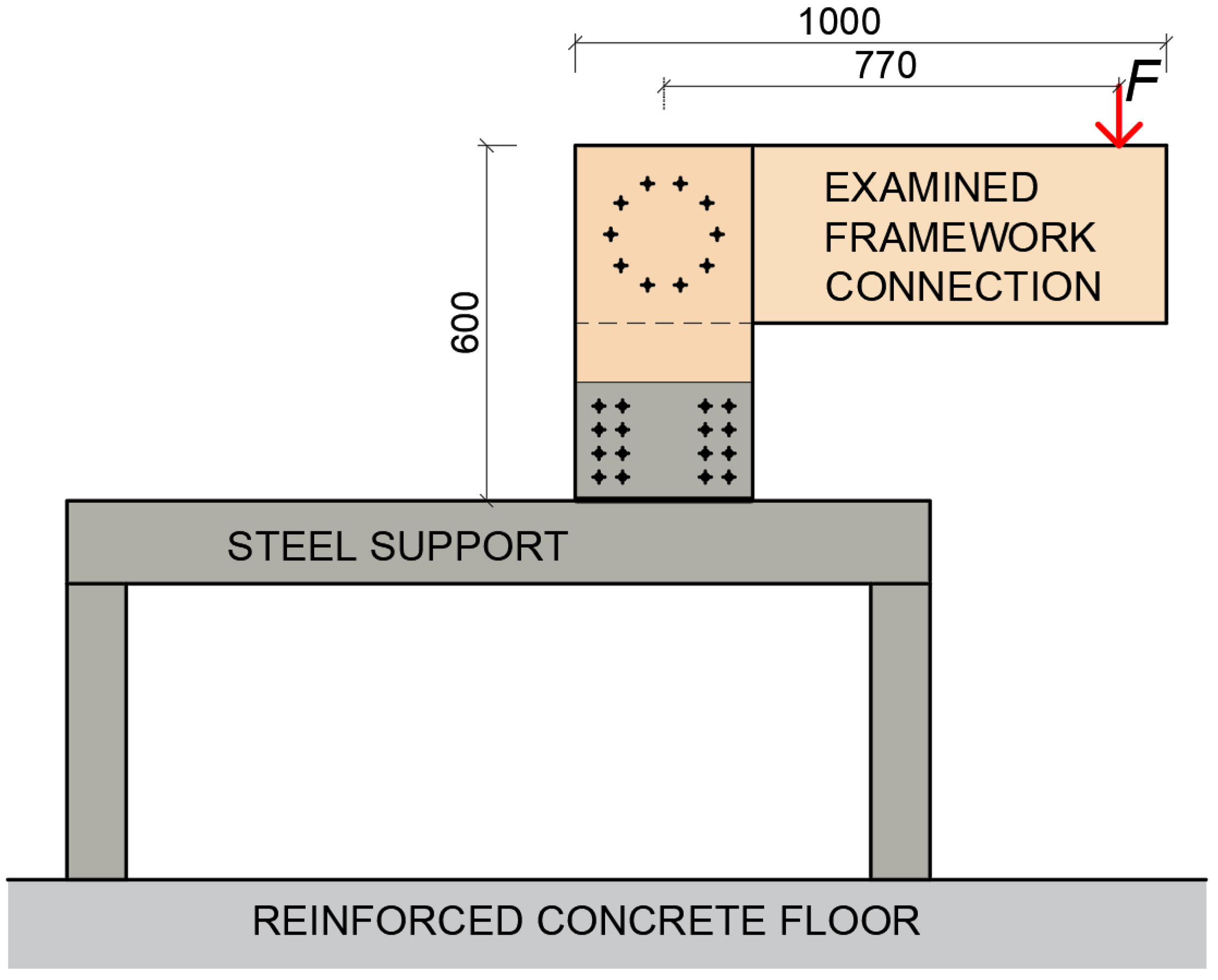 Materials 15 05622 g002