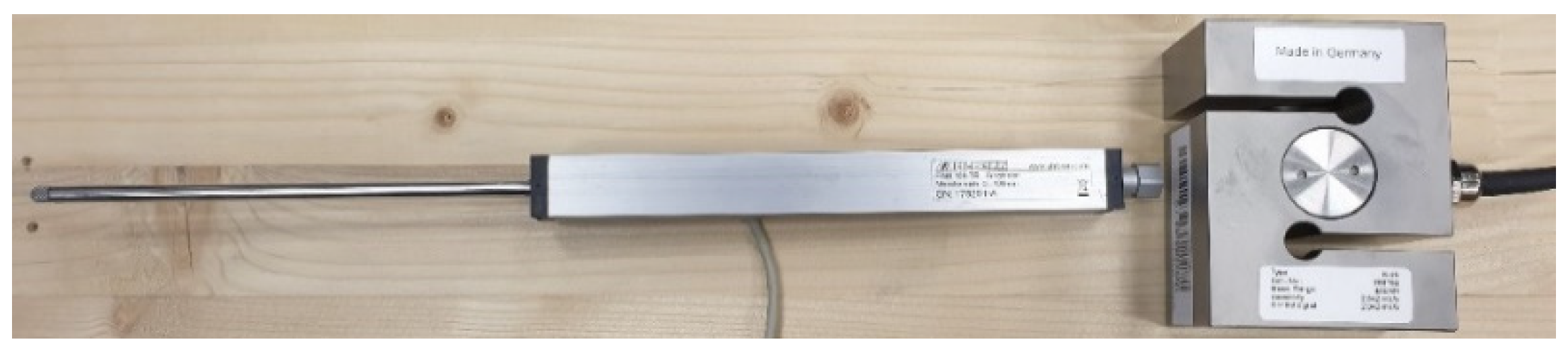 Materials 15 05622 g003