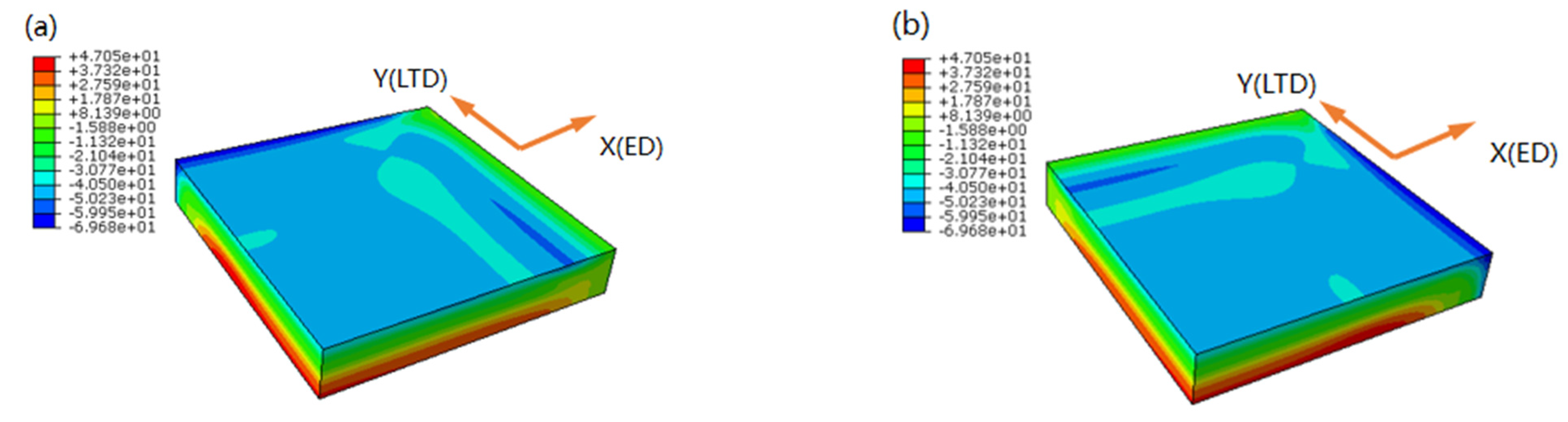Materials 15 05627 g009a