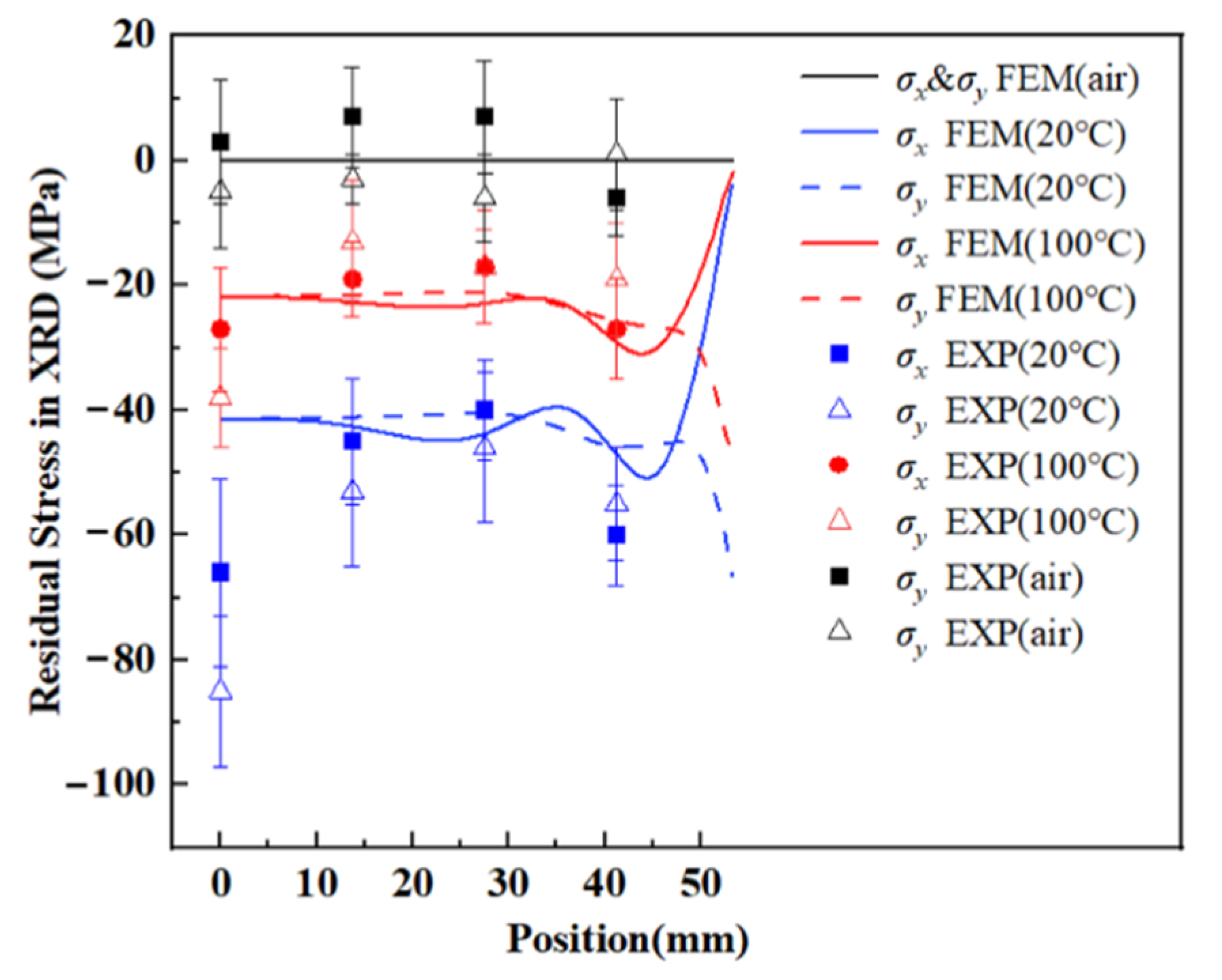 Materials 15 05627 g011